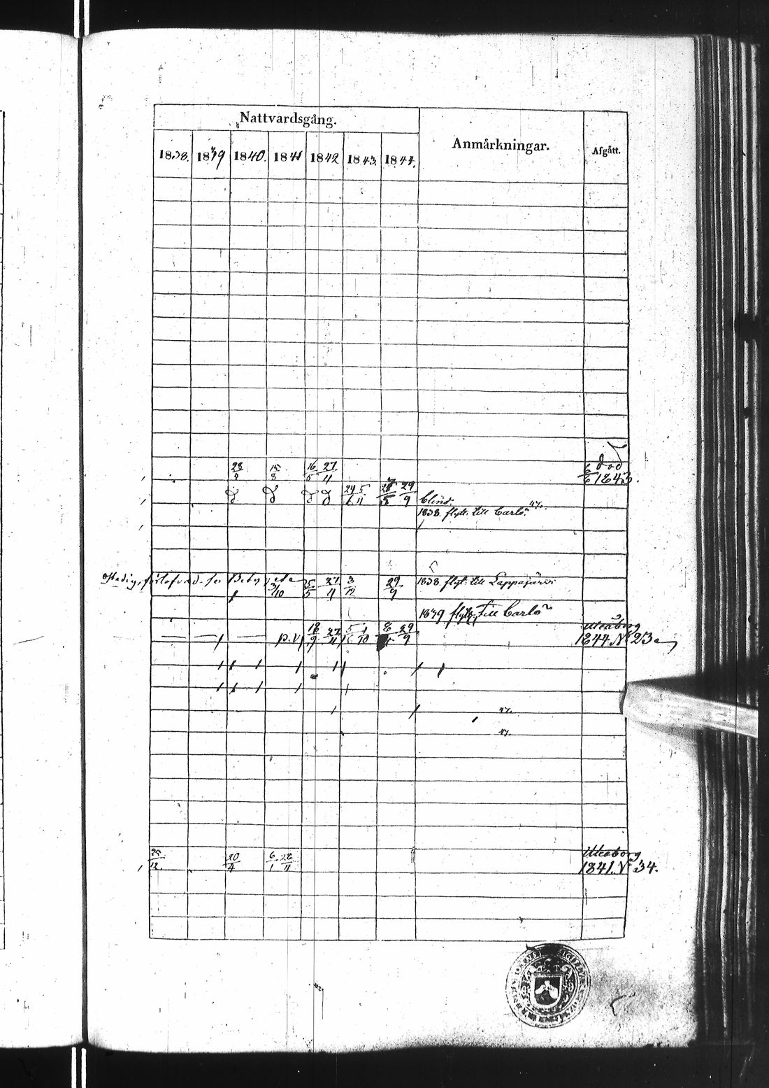 [ ../kirjat/Kirkonkirjat/ii/rippikirja_1838-1844_ik253/kuvat/504.jpg ]