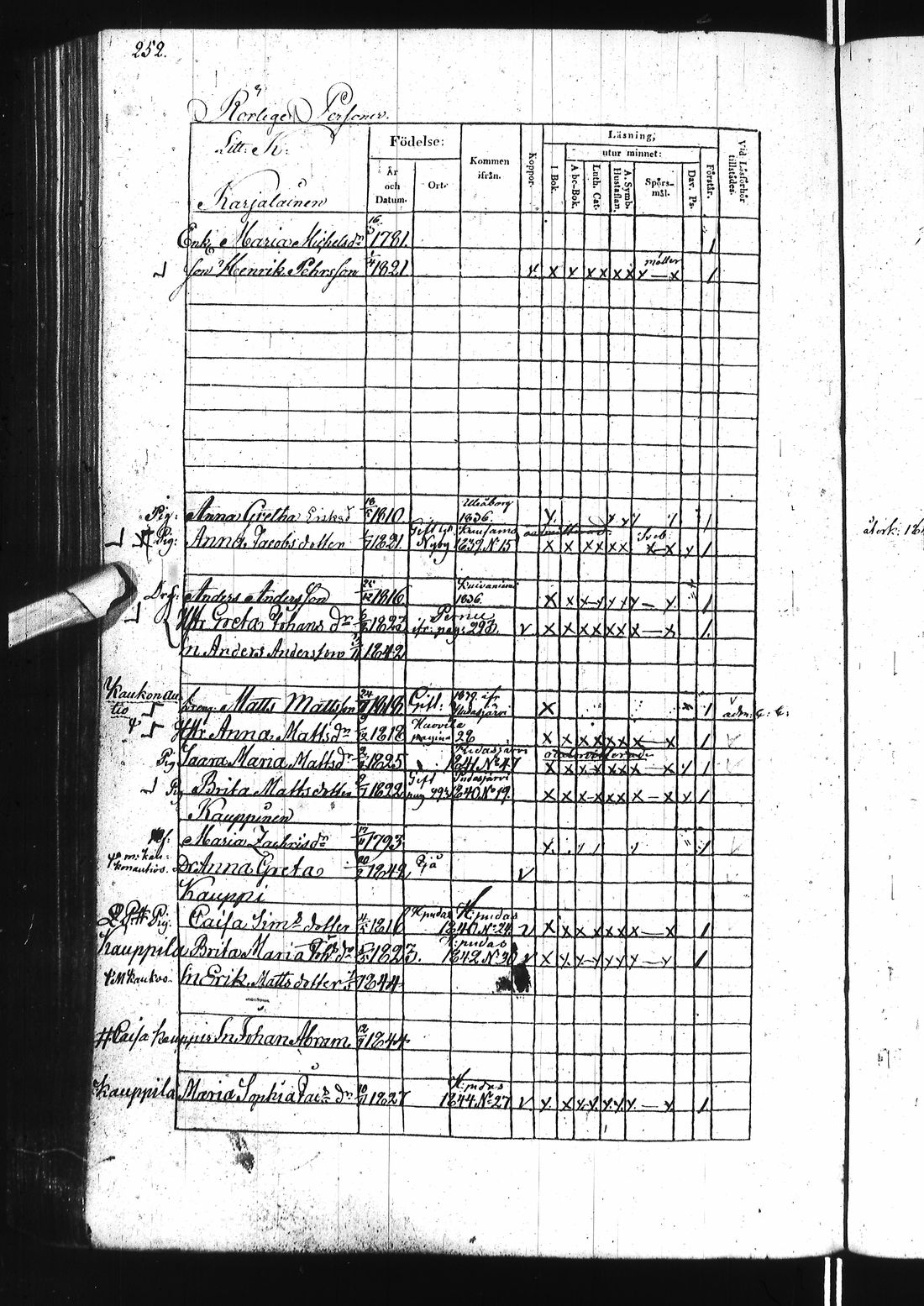 [ ../kirjat/Kirkonkirjat/ii/rippikirja_1838-1844_ik253/kuvat/507.jpg ]