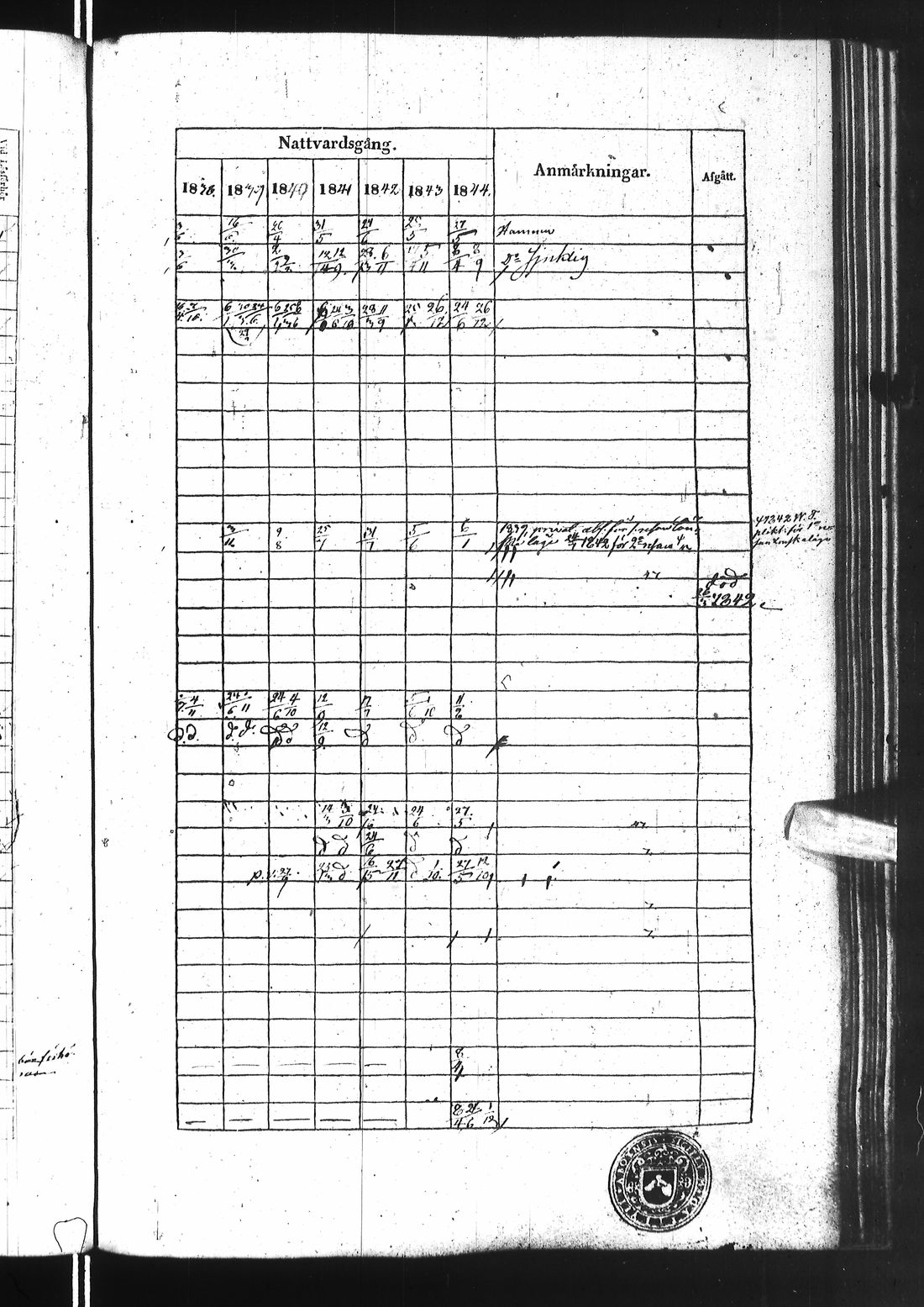 [ ../kirjat/Kirkonkirjat/ii/rippikirja_1838-1844_ik253/kuvat/512.jpg ]
