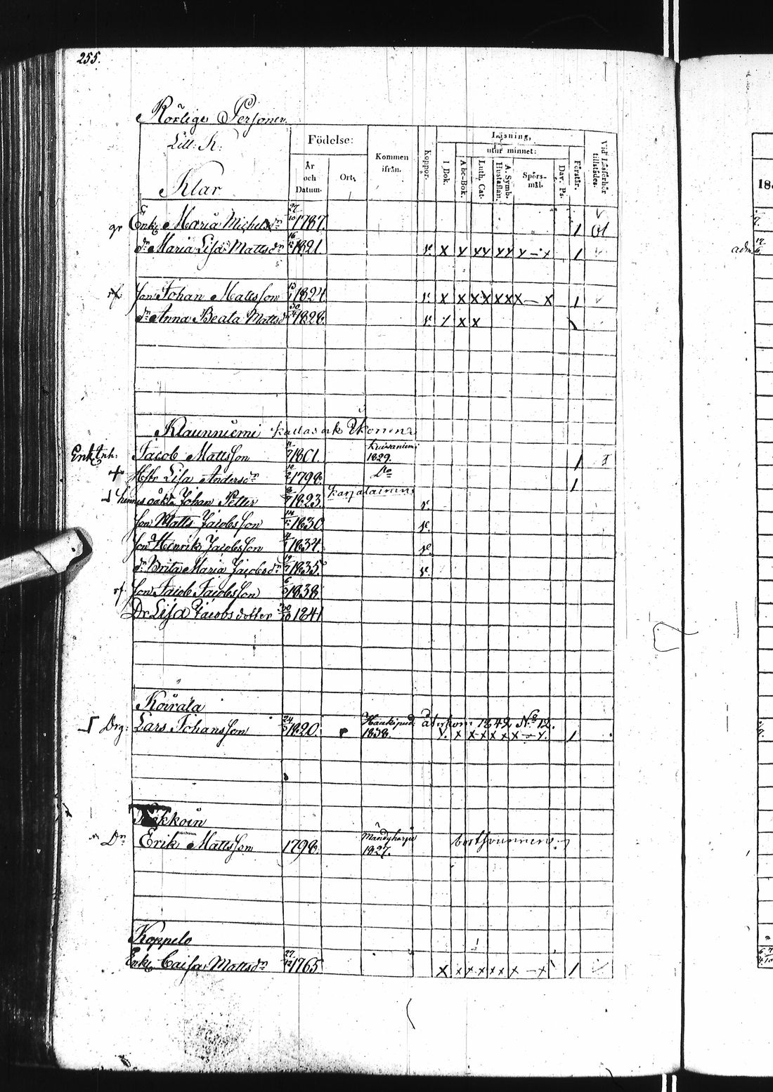 [ ../kirjat/Kirkonkirjat/ii/rippikirja_1838-1844_ik253/kuvat/513.jpg ]