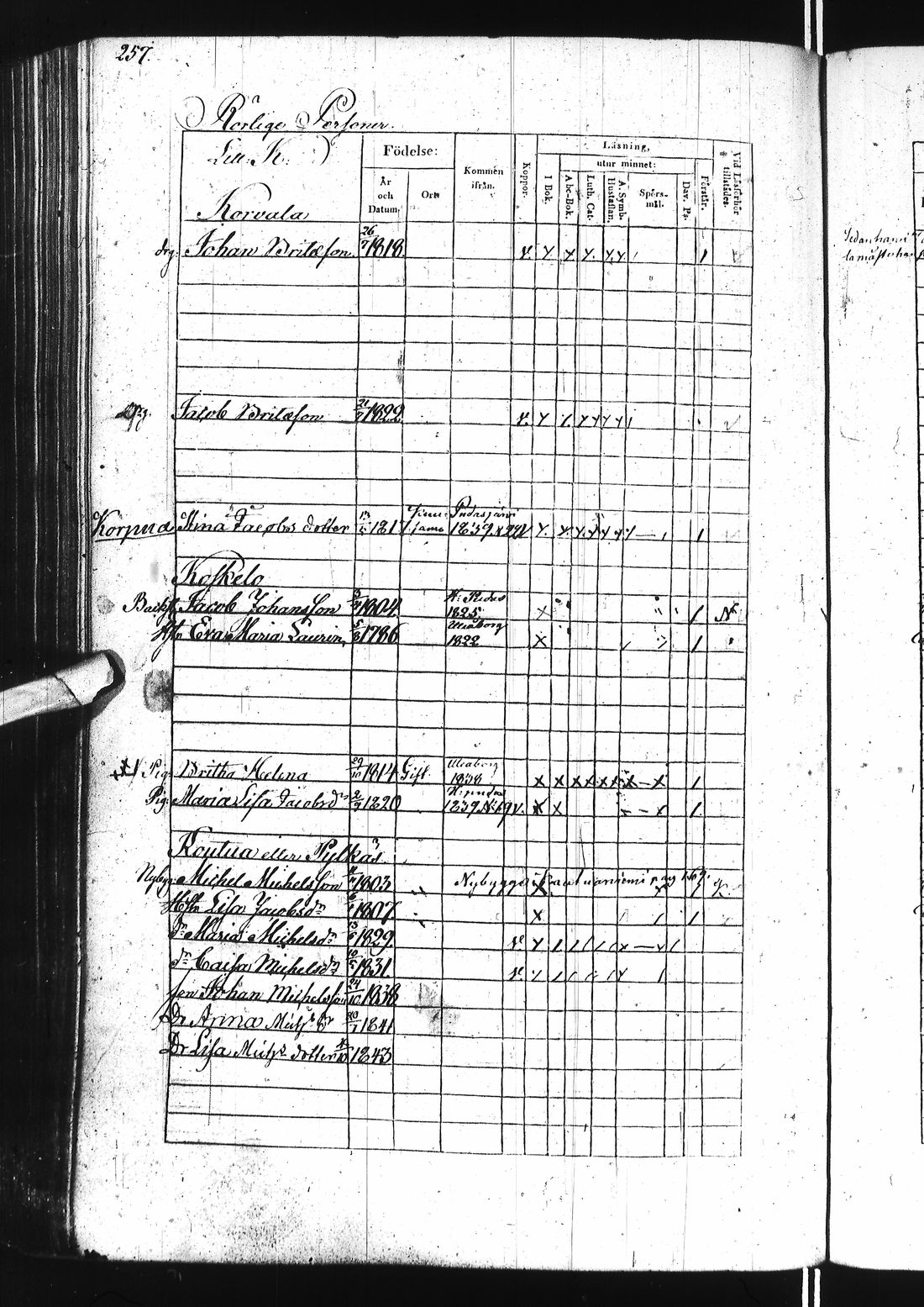 [ ../kirjat/Kirkonkirjat/ii/rippikirja_1838-1844_ik253/kuvat/517.jpg ]