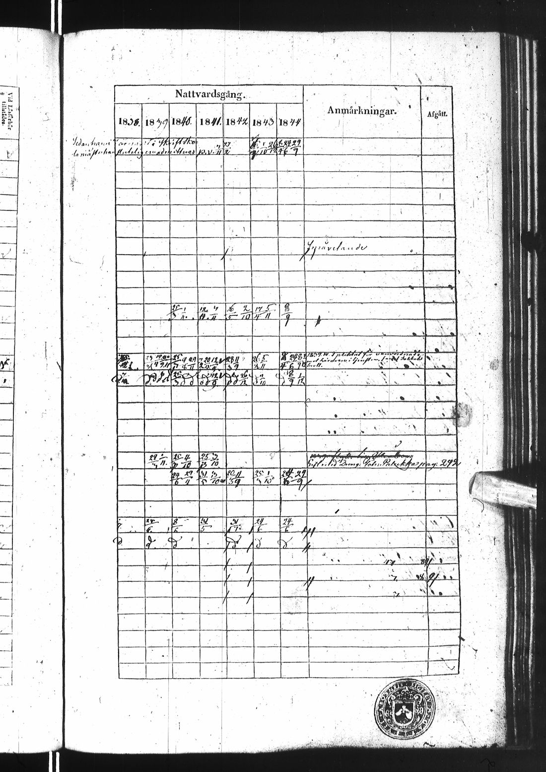 [ ../kirjat/Kirkonkirjat/ii/rippikirja_1838-1844_ik253/kuvat/518.jpg ]