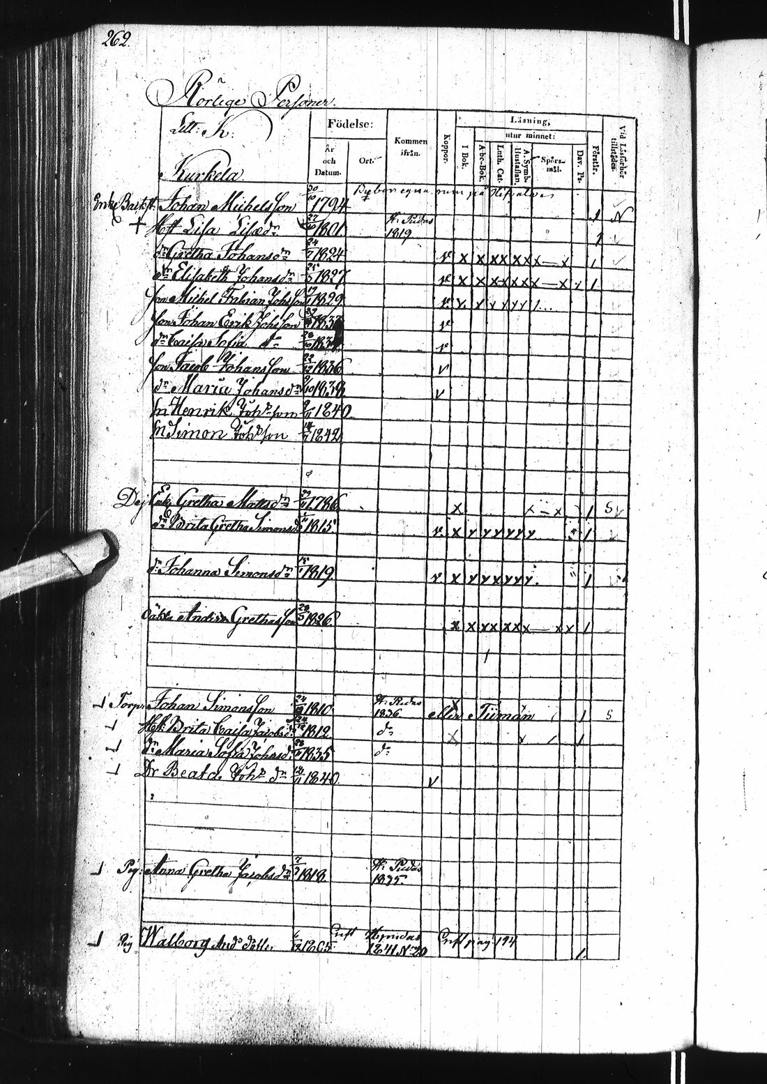 [ ../kirjat/Kirkonkirjat/ii/rippikirja_1838-1844_ik253/kuvat/527.jpg ]