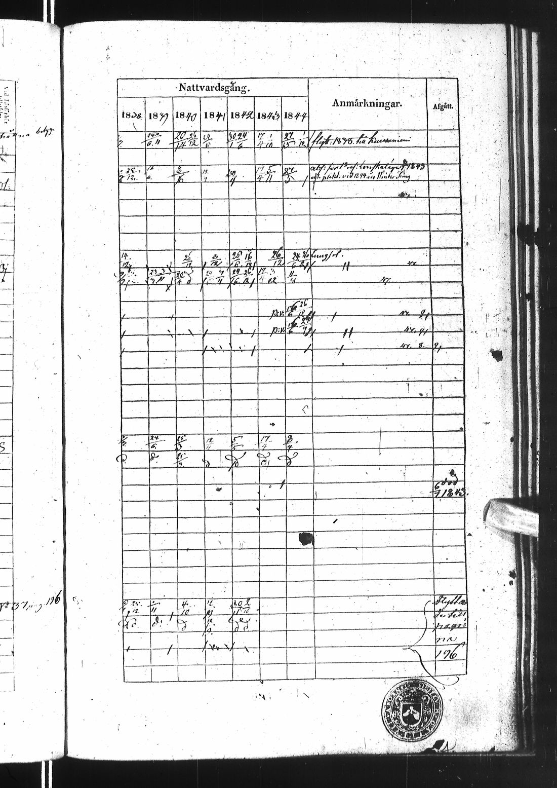 [ ../kirjat/Kirkonkirjat/ii/rippikirja_1838-1844_ik253/kuvat/567.jpg ]