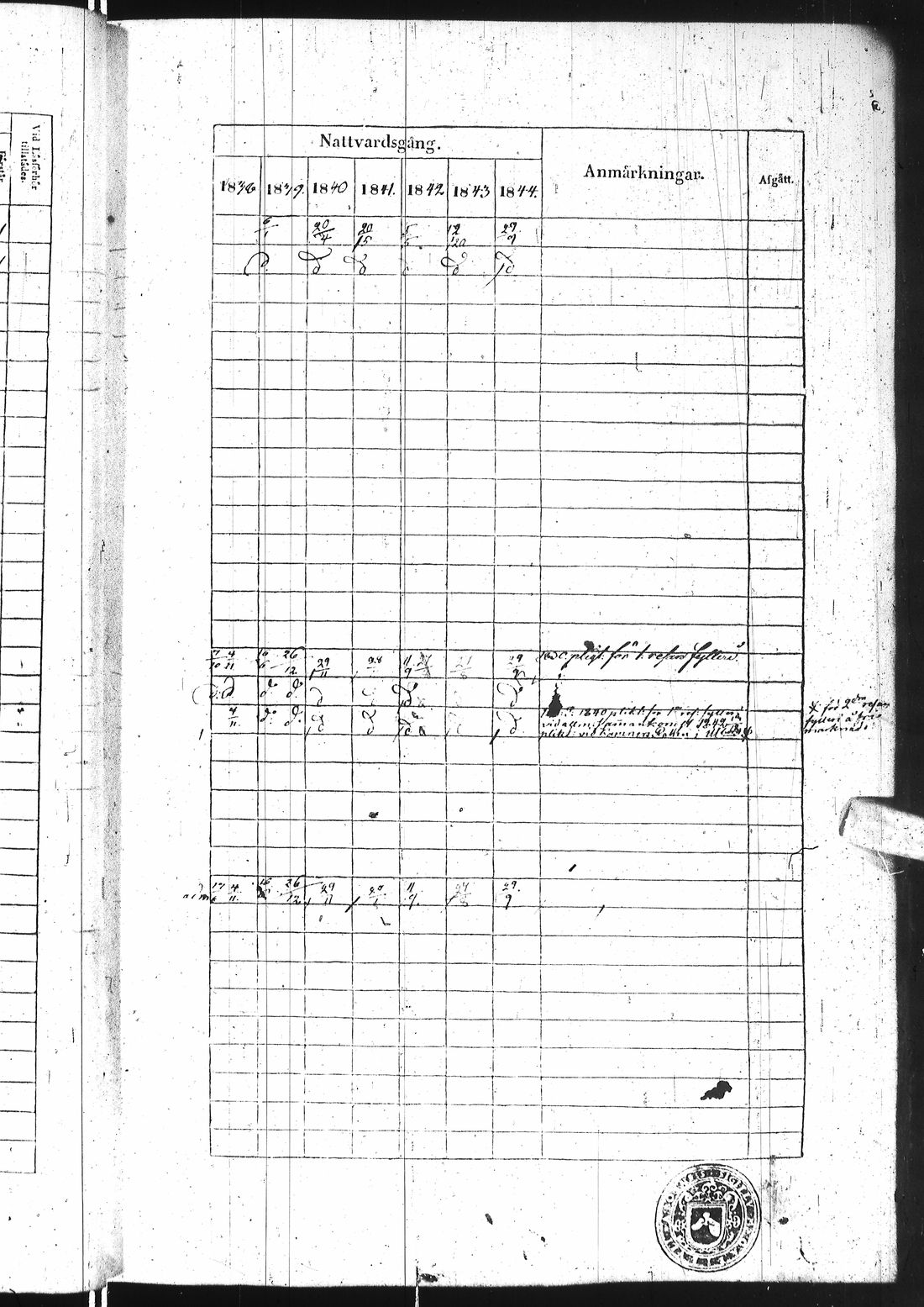 [ ../kirjat/Kirkonkirjat/ii/rippikirja_1838-1844_ik253/kuvat/58.jpg ]