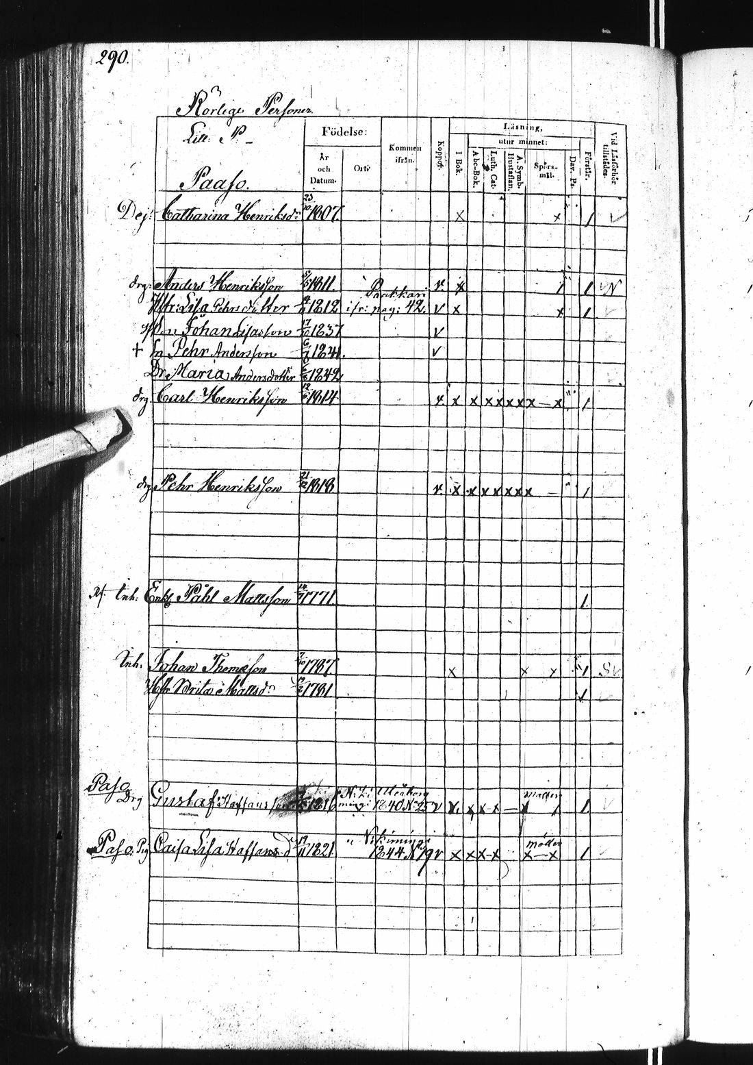 [ ../kirjat/Kirkonkirjat/ii/rippikirja_1838-1844_ik253/kuvat/584.jpg ]