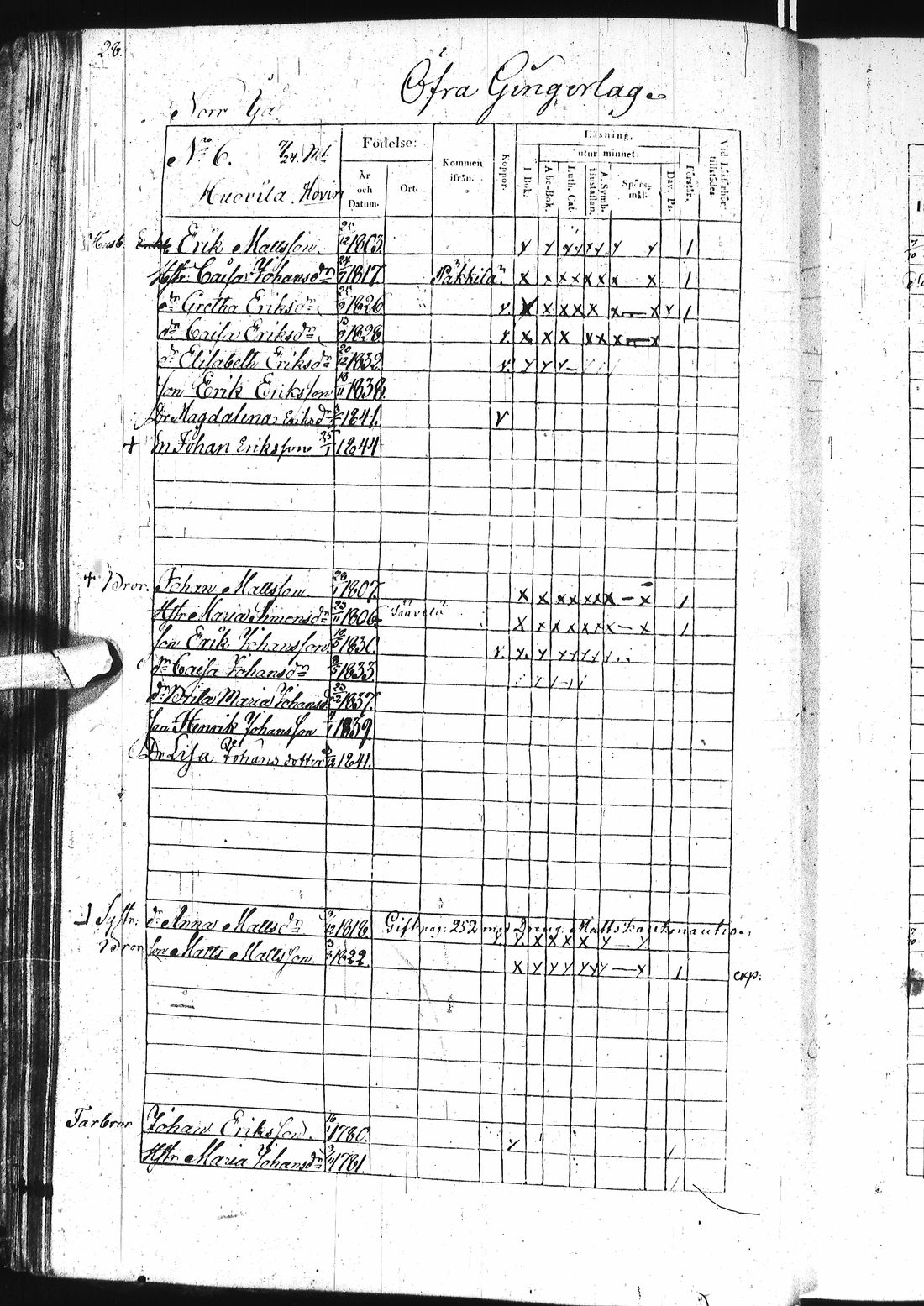 [ ../kirjat/Kirkonkirjat/ii/rippikirja_1838-1844_ik253/kuvat/61.jpg ]