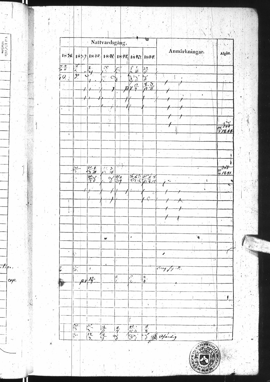 [ ../kirjat/Kirkonkirjat/ii/rippikirja_1838-1844_ik253/kuvat/62.jpg ]