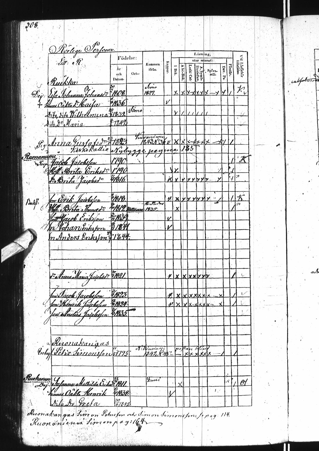[ ../kirjat/Kirkonkirjat/ii/rippikirja_1838-1844_ik253/kuvat/620.jpg ]