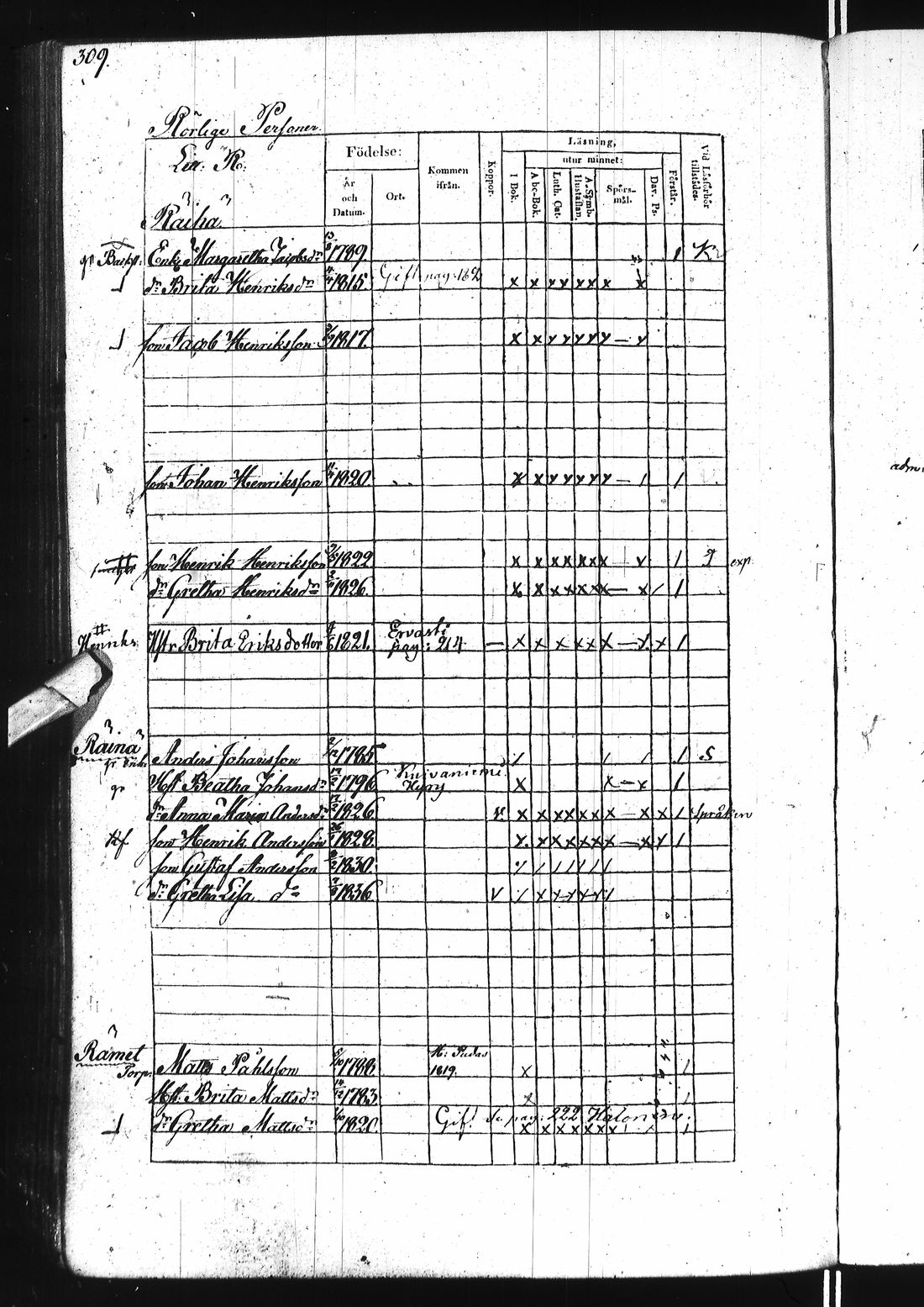 [ ../kirjat/Kirkonkirjat/ii/rippikirja_1838-1844_ik253/kuvat/622.jpg ]