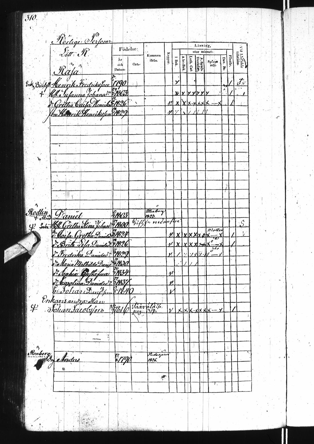 [ ../kirjat/Kirkonkirjat/ii/rippikirja_1838-1844_ik253/kuvat/624.jpg ]
