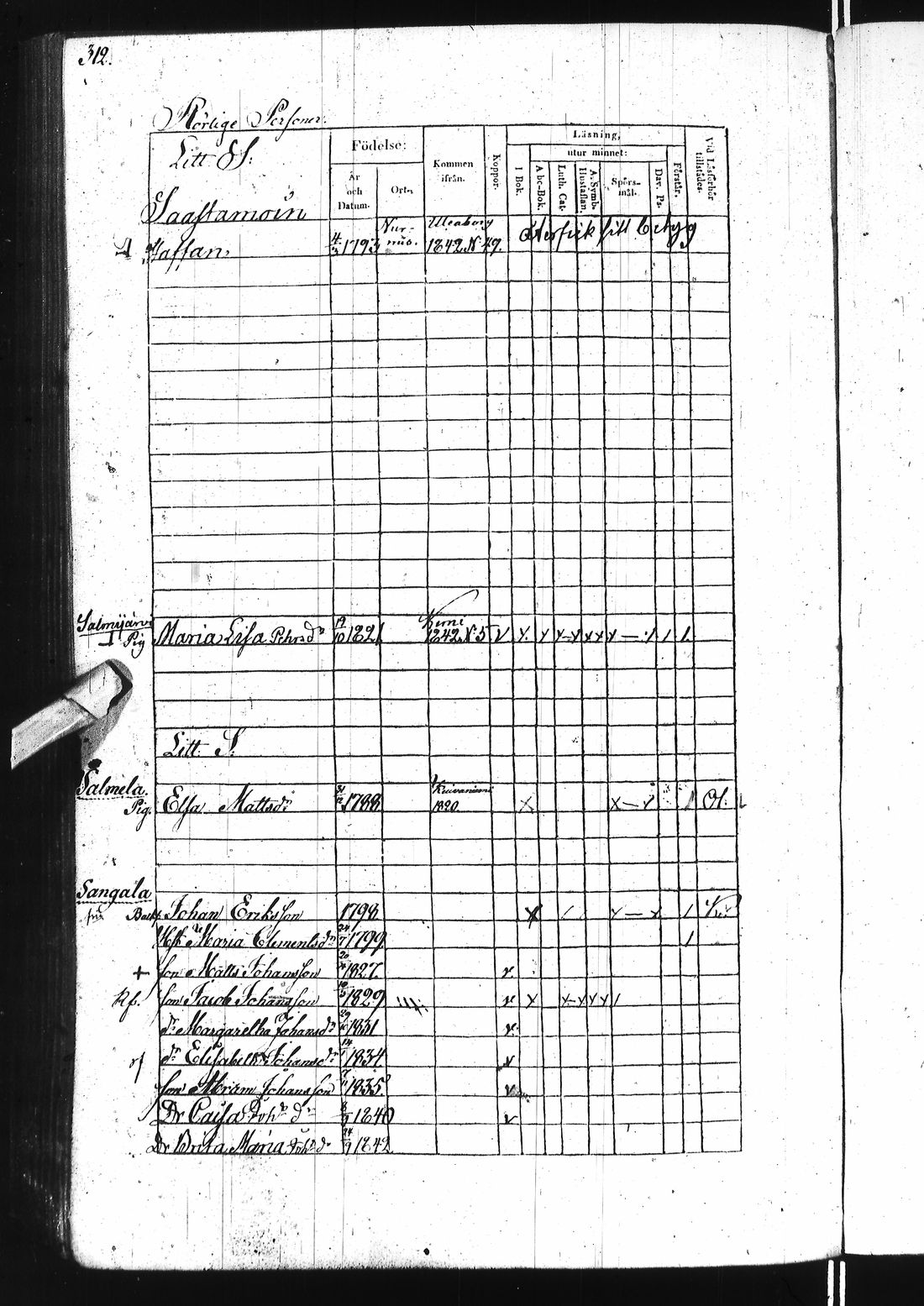 [ ../kirjat/Kirkonkirjat/ii/rippikirja_1838-1844_ik253/kuvat/628.jpg ]
