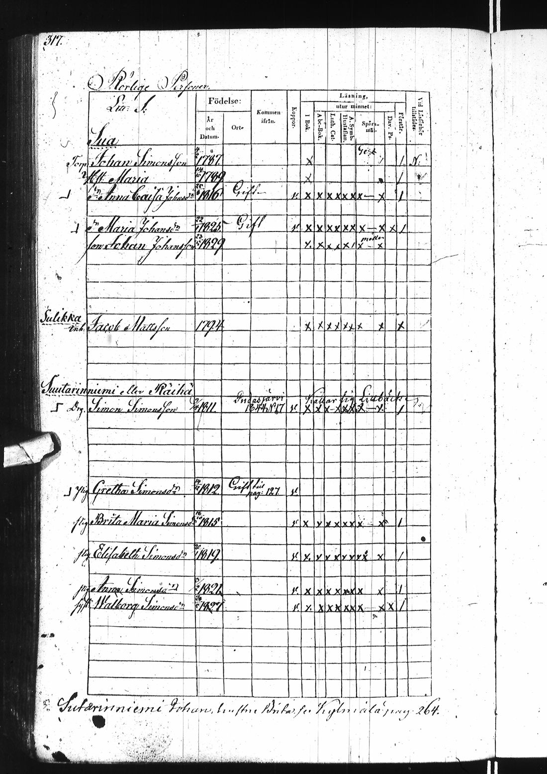 [ ../kirjat/Kirkonkirjat/ii/rippikirja_1838-1844_ik253/kuvat/638.jpg ]