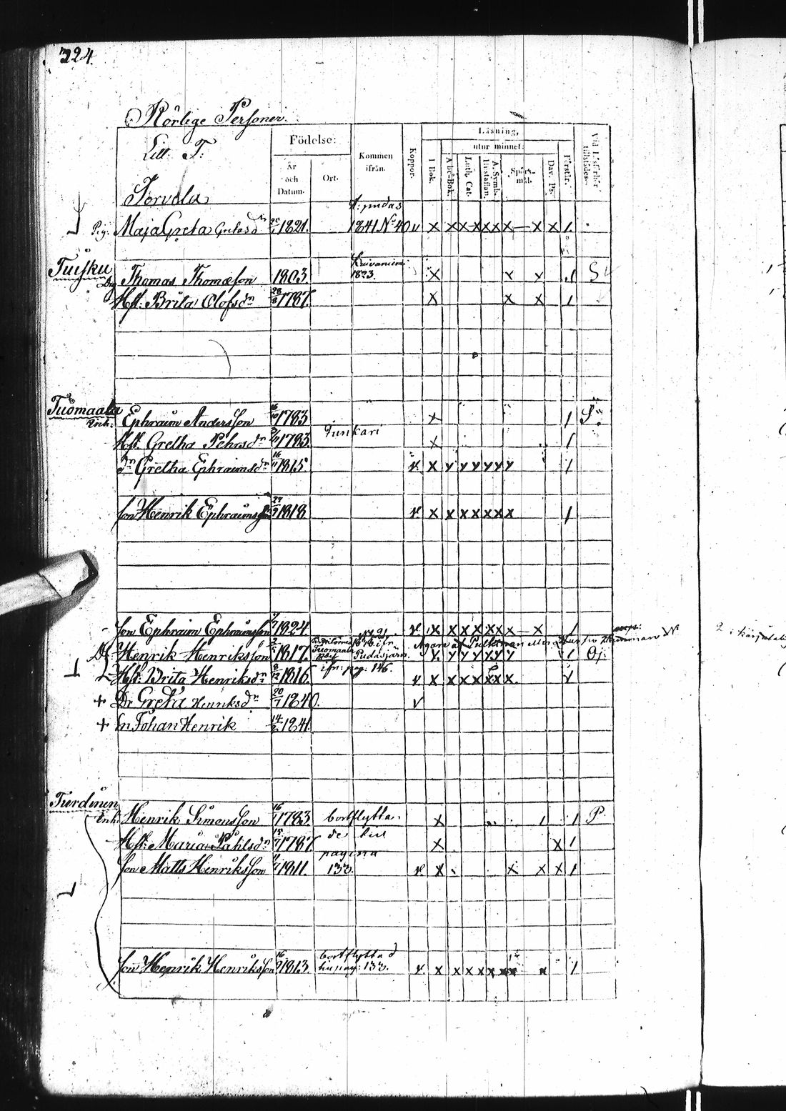[ ../kirjat/Kirkonkirjat/ii/rippikirja_1838-1844_ik253/kuvat/652.jpg ]