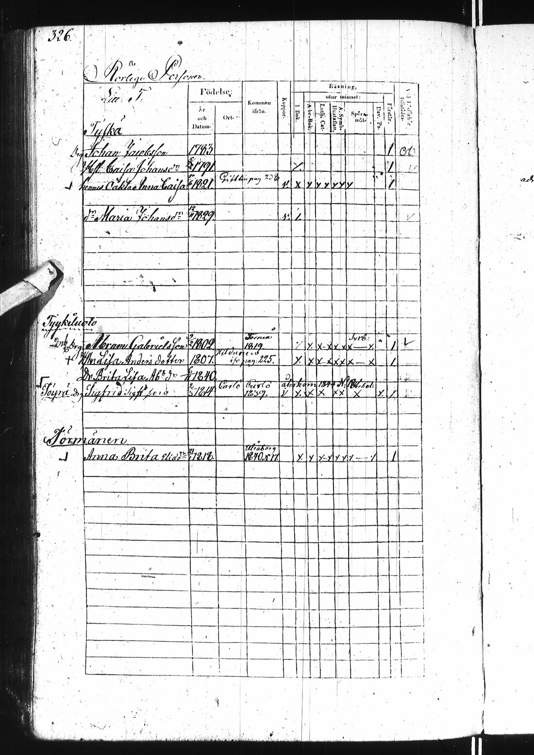 [ ../kirjat/Kirkonkirjat/ii/rippikirja_1838-1844_ik253/kuvat/656.jpg ]