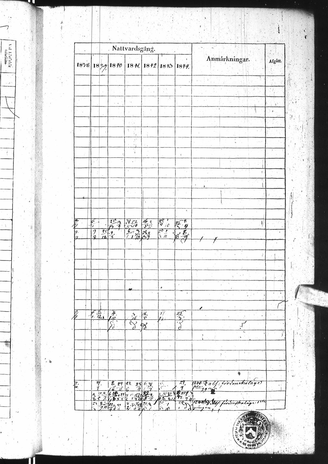 [ ../kirjat/Kirkonkirjat/ii/rippikirja_1838-1844_ik253/kuvat/66.jpg ]