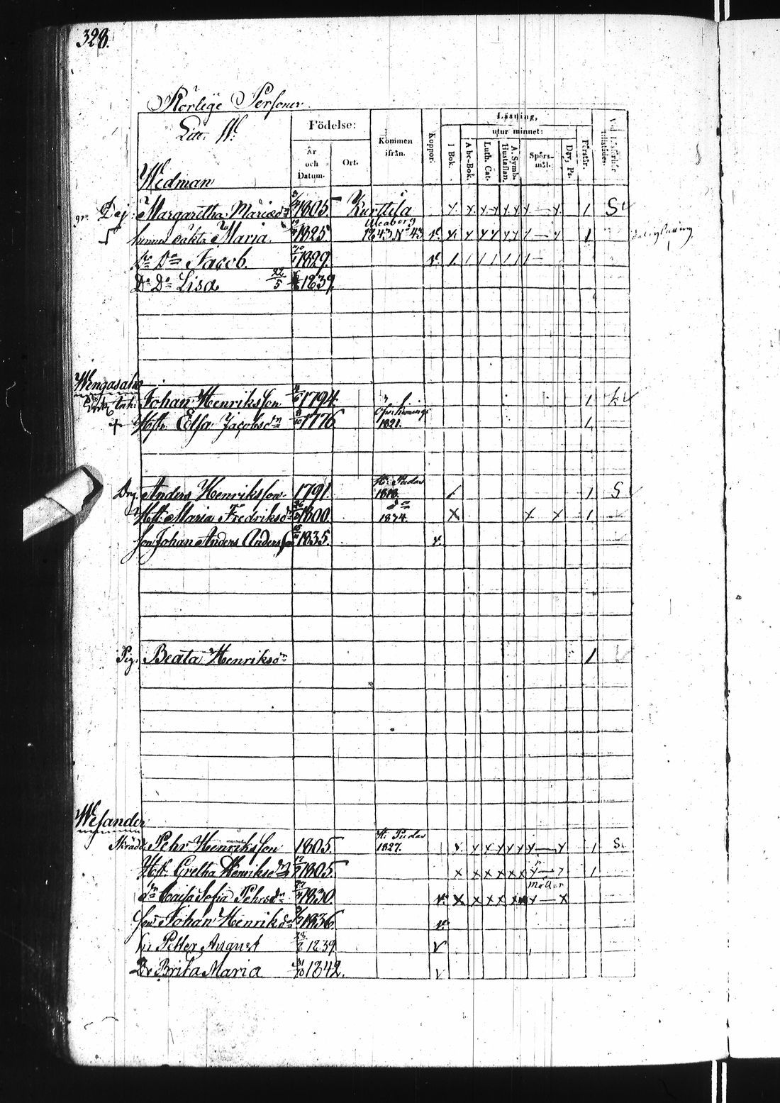 [ ../kirjat/Kirkonkirjat/ii/rippikirja_1838-1844_ik253/kuvat/662.jpg ]