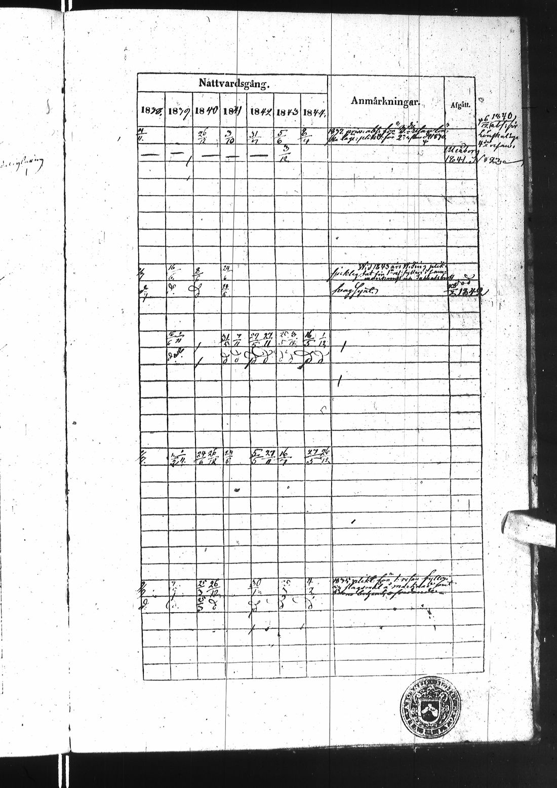 [ ../kirjat/Kirkonkirjat/ii/rippikirja_1838-1844_ik253/kuvat/663.jpg ]