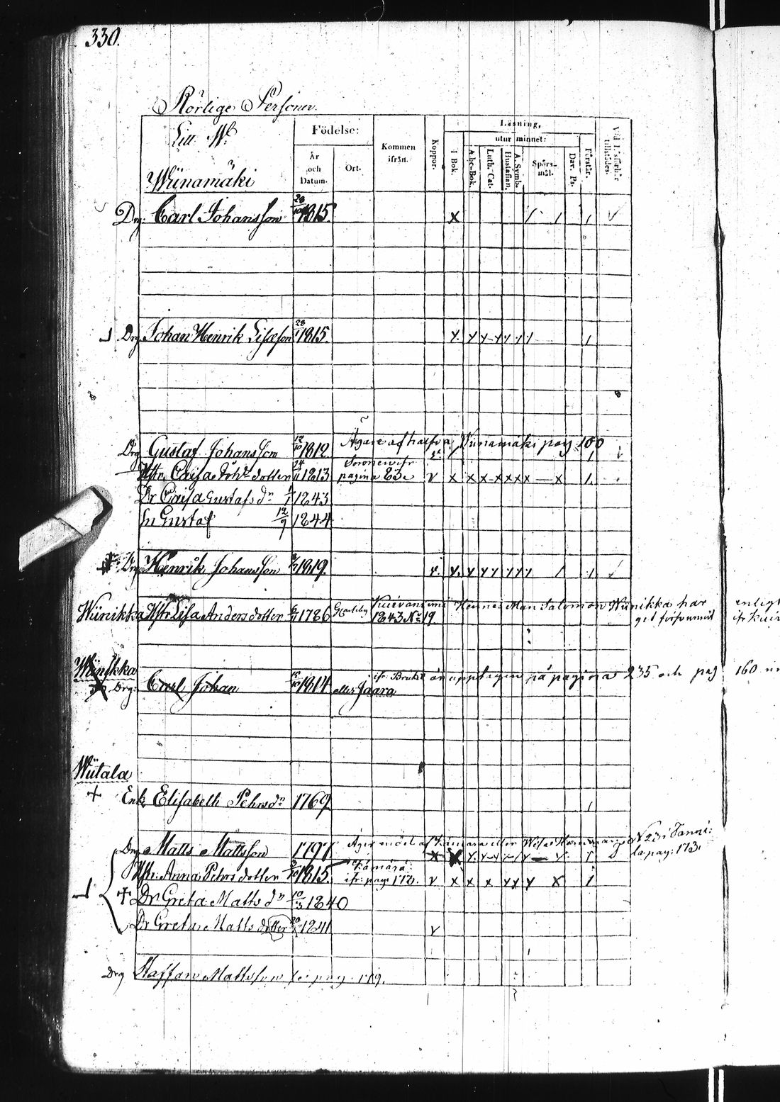 [ ../kirjat/Kirkonkirjat/ii/rippikirja_1838-1844_ik253/kuvat/666.jpg ]