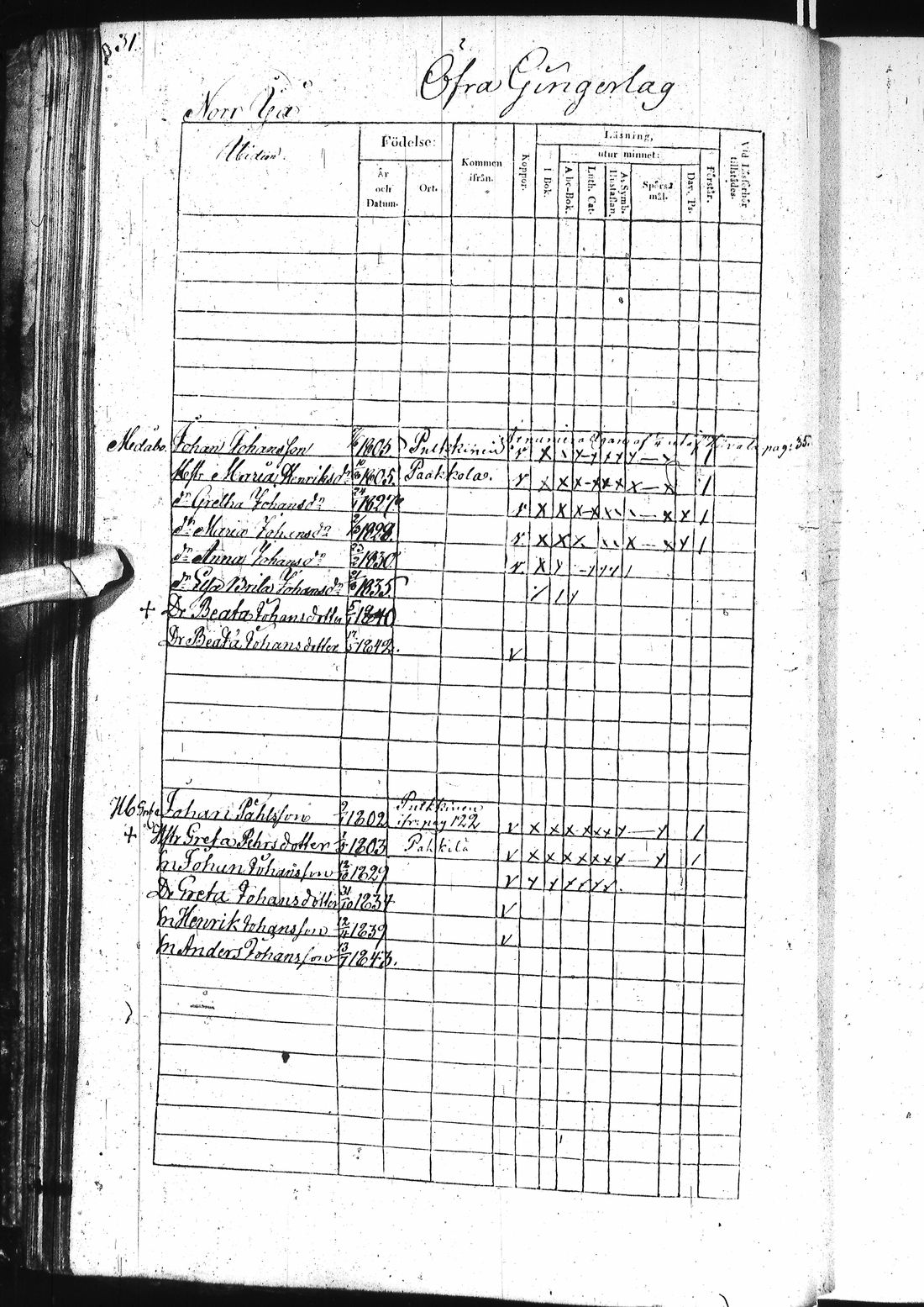 [ ../kirjat/Kirkonkirjat/ii/rippikirja_1838-1844_ik253/kuvat/67.jpg ]