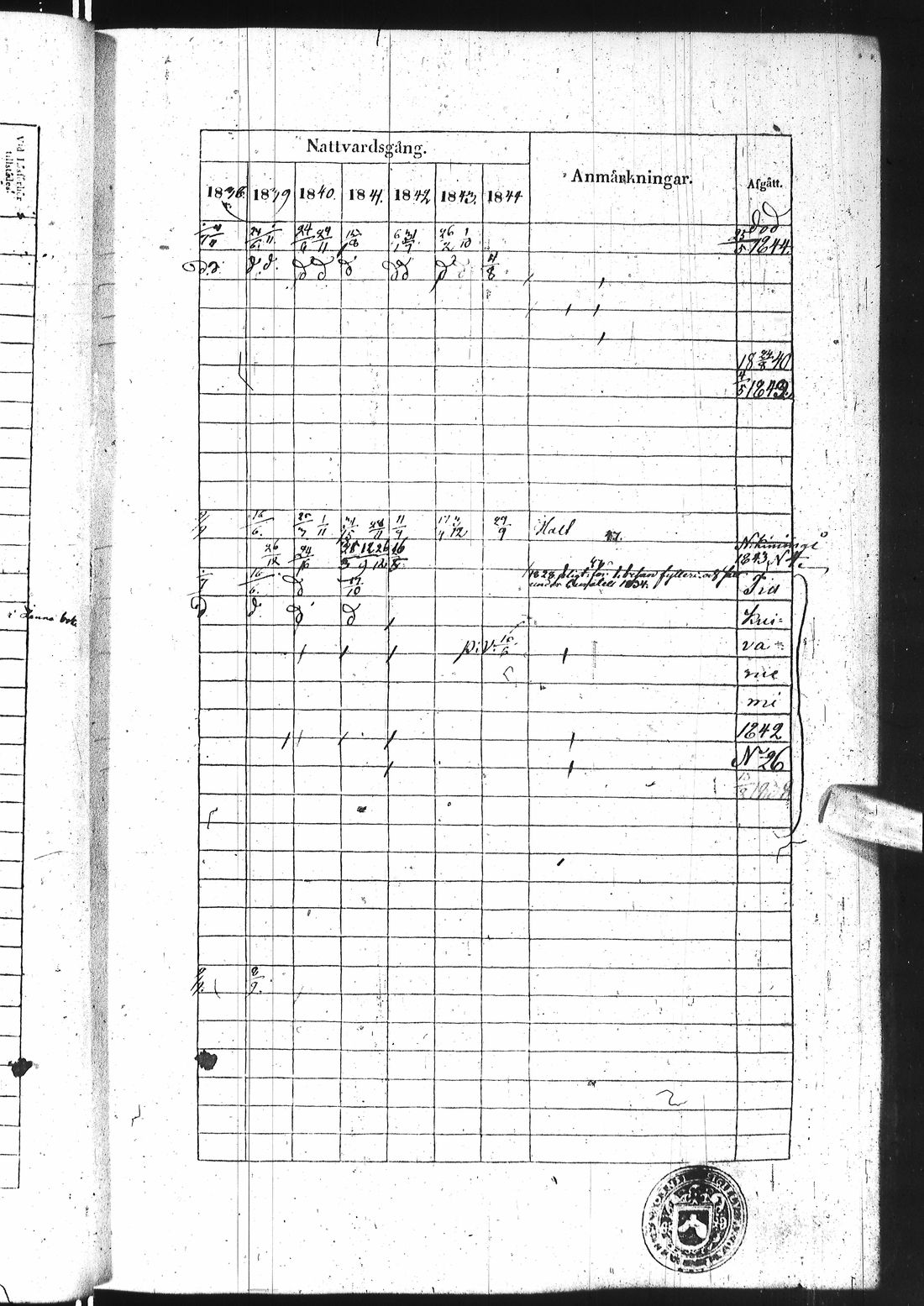 [ ../kirjat/Kirkonkirjat/ii/rippikirja_1838-1844_ik253/kuvat/70.jpg ]