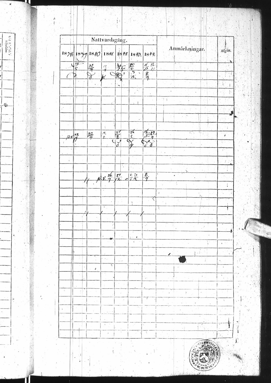 [ ../kirjat/Kirkonkirjat/ii/rippikirja_1838-1844_ik253/kuvat/78.jpg ]