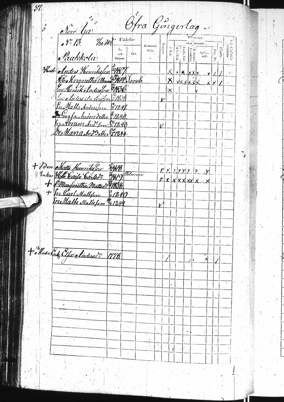 [ ../kirjat/Kirkonkirjat/ii/rippikirja_1838-1844_ik253/kuvat/79.jpg ]