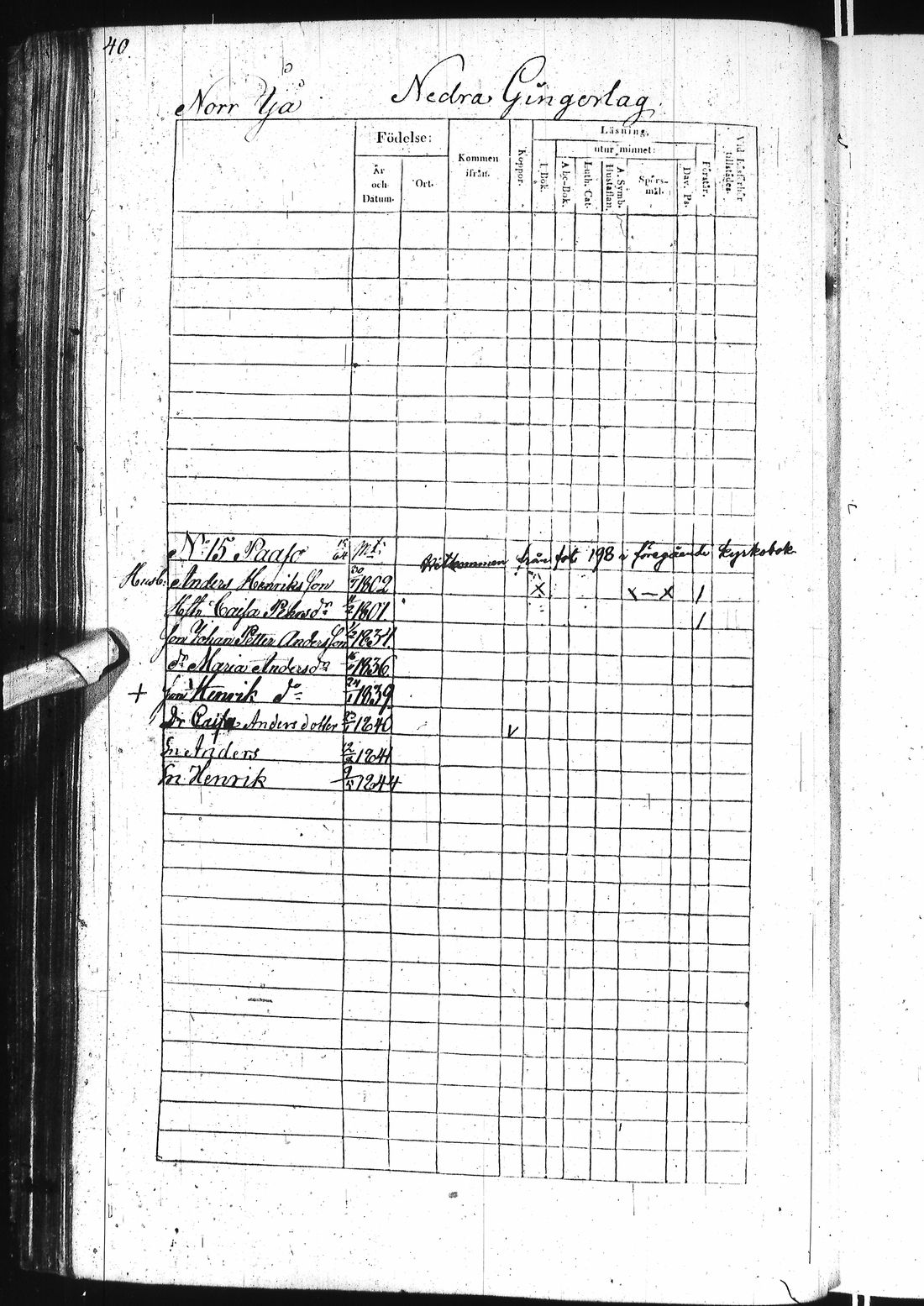[ ../kirjat/Kirkonkirjat/ii/rippikirja_1838-1844_ik253/kuvat/85.jpg ]