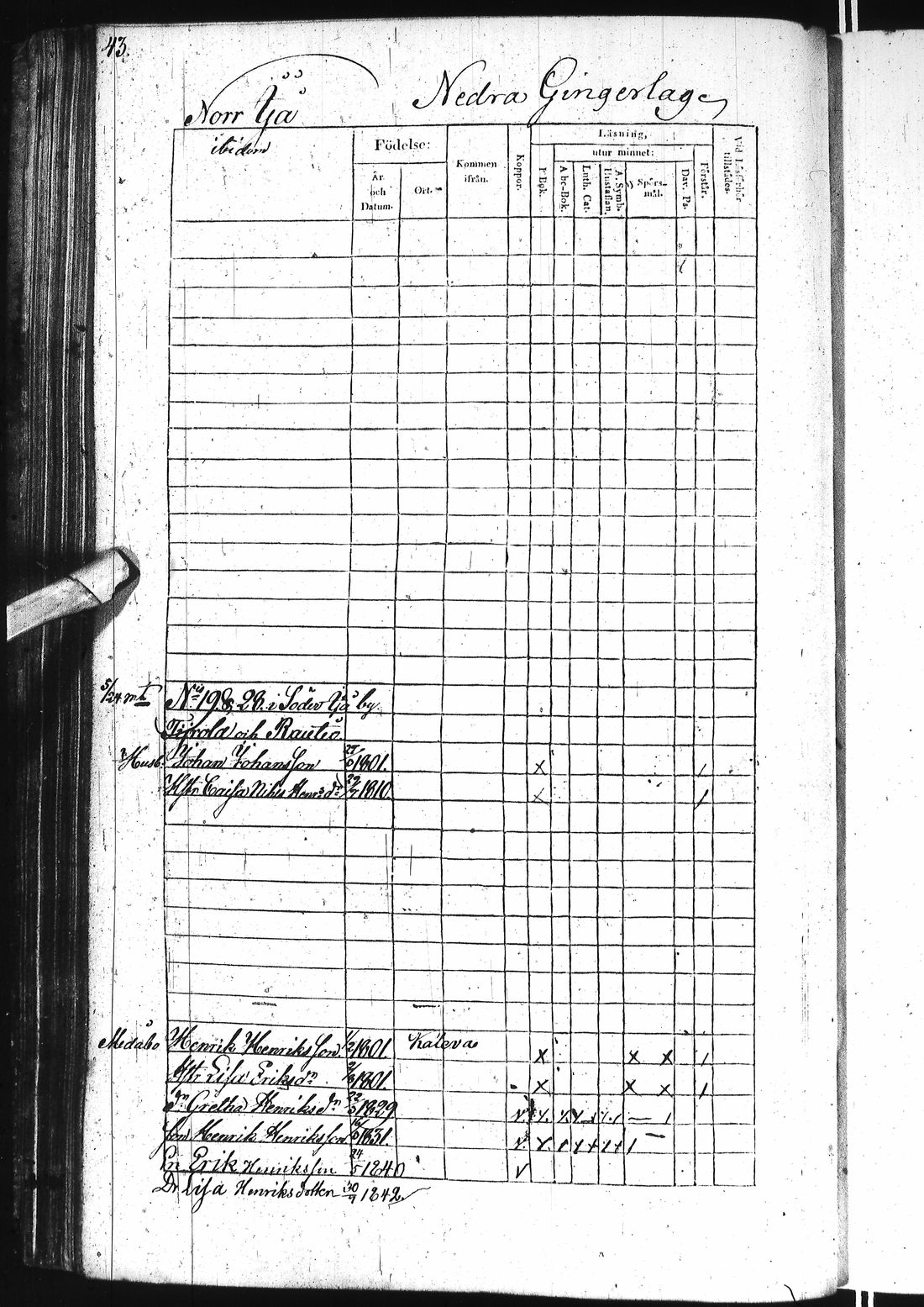 [ ../kirjat/Kirkonkirjat/ii/rippikirja_1838-1844_ik253/kuvat/91.jpg ]