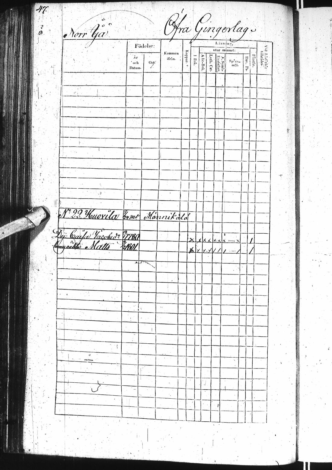 [ ../kirjat/Kirkonkirjat/ii/rippikirja_1838-1844_ik253/kuvat/99.jpg ]