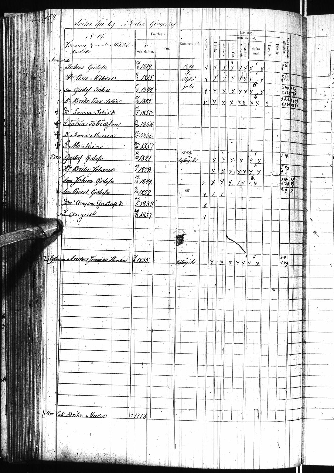 [ ../kirjat/Kirkonkirjat/ii/rippikirja_1853-1859_ik254/kuvat/303.jpg ]