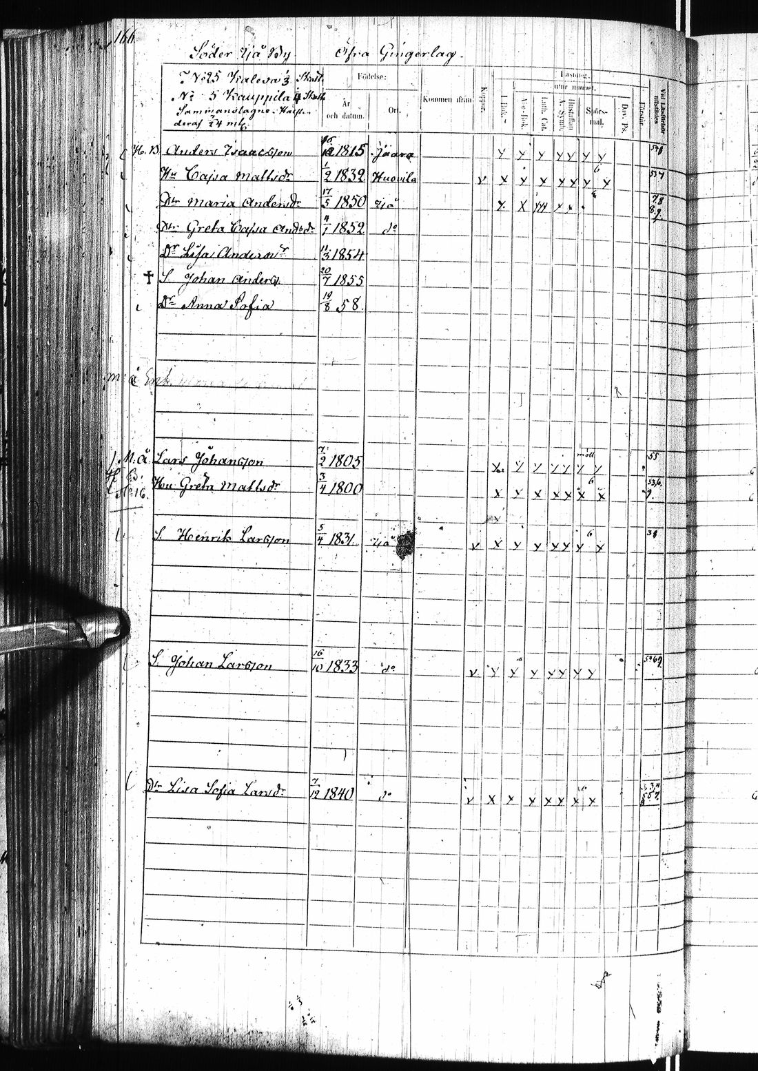 [ ../kirjat/Kirkonkirjat/ii/rippikirja_1853-1859_ik254/kuvat/327.jpg ]