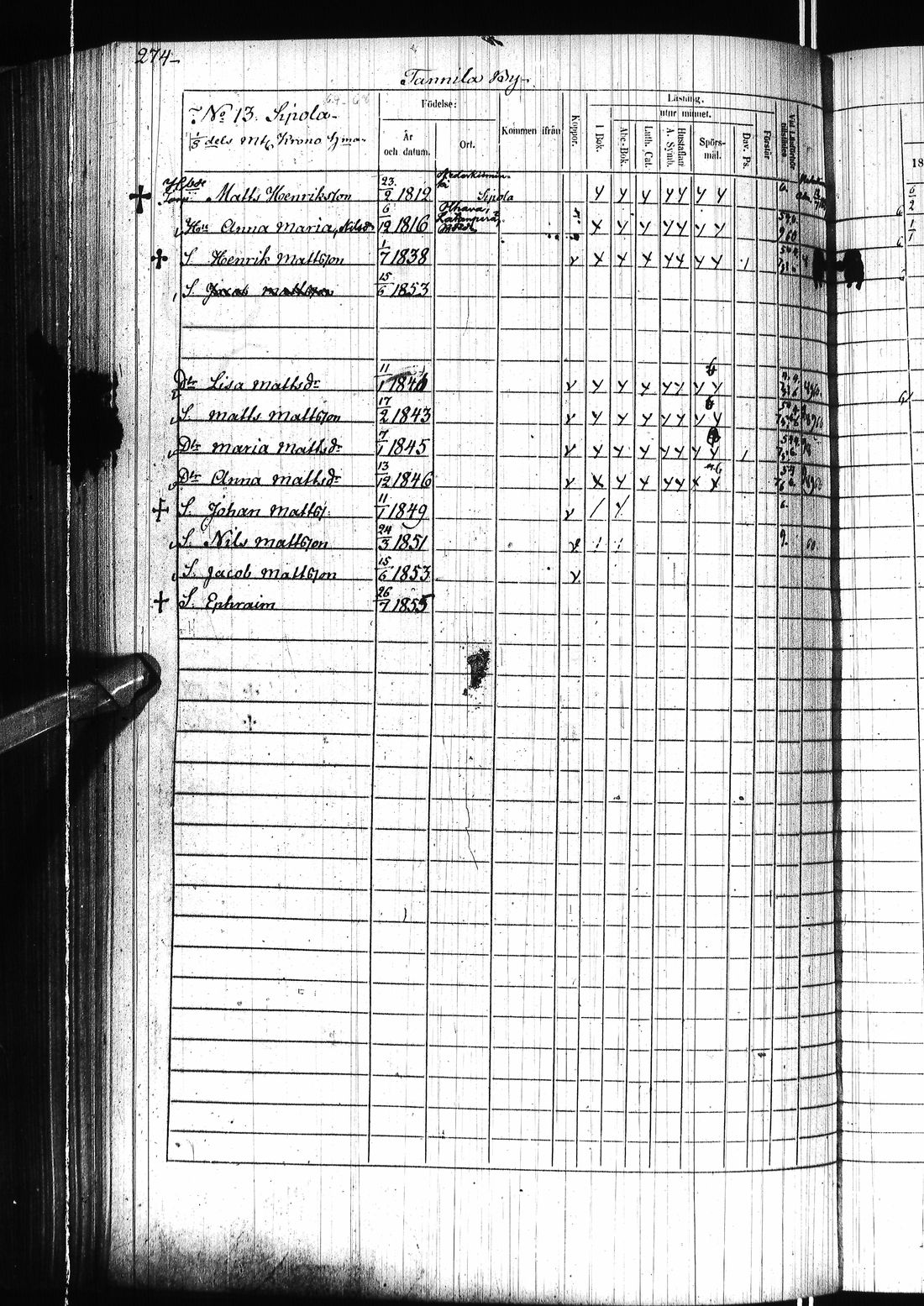 [ ../kirjat/Kirkonkirjat/ii/rippikirja_1853-1859_ik254/kuvat/543.jpg ]
