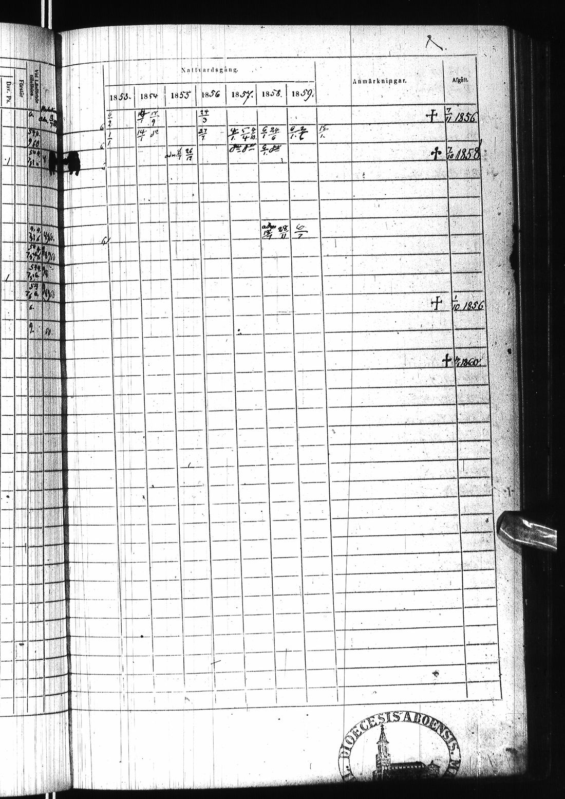 [ ../kirjat/Kirkonkirjat/ii/rippikirja_1853-1859_ik254/kuvat/544.jpg ]