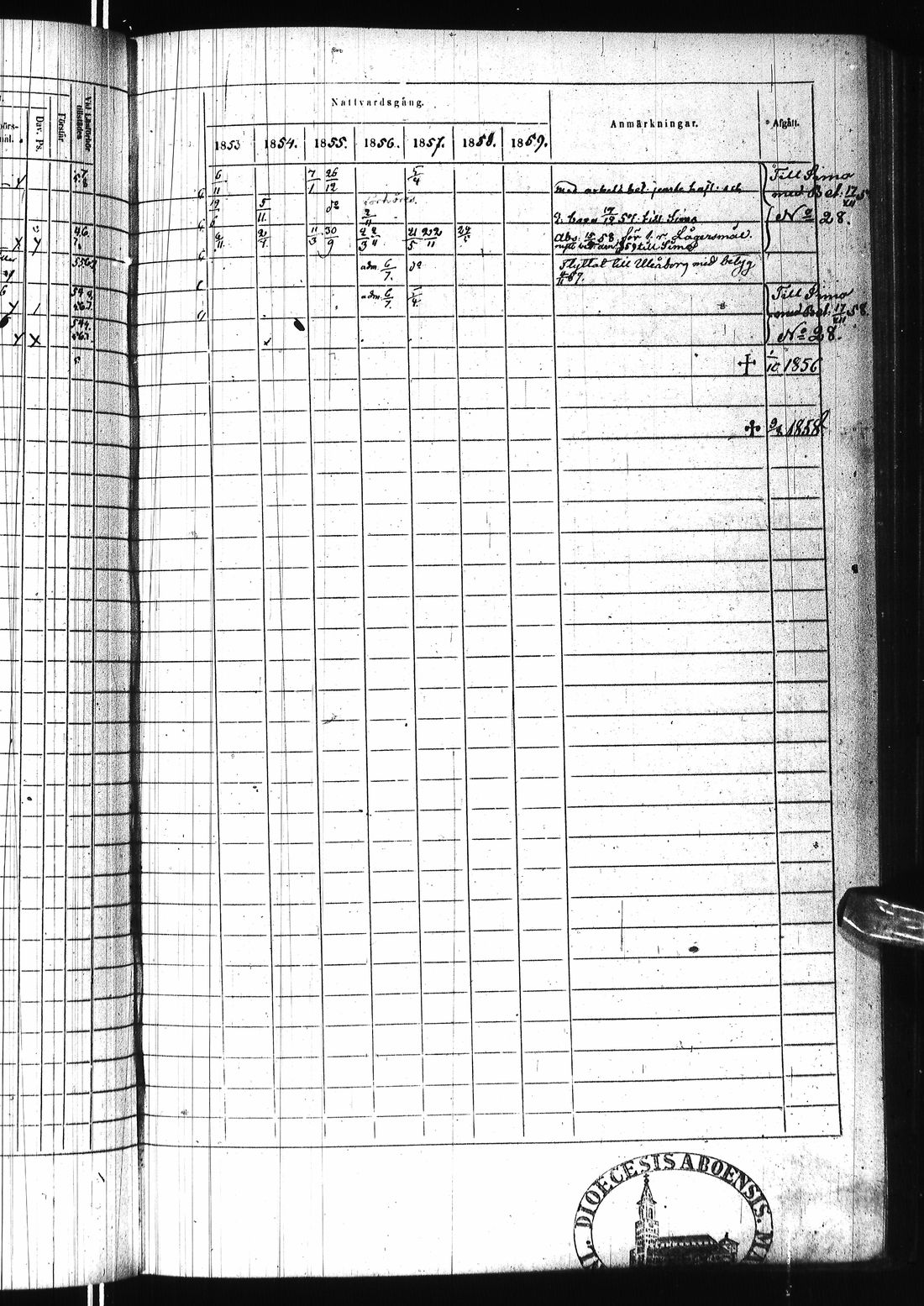[ ../kirjat/Kirkonkirjat/ii/rippikirja_1853-1859_ik254/kuvat/600.jpg ]