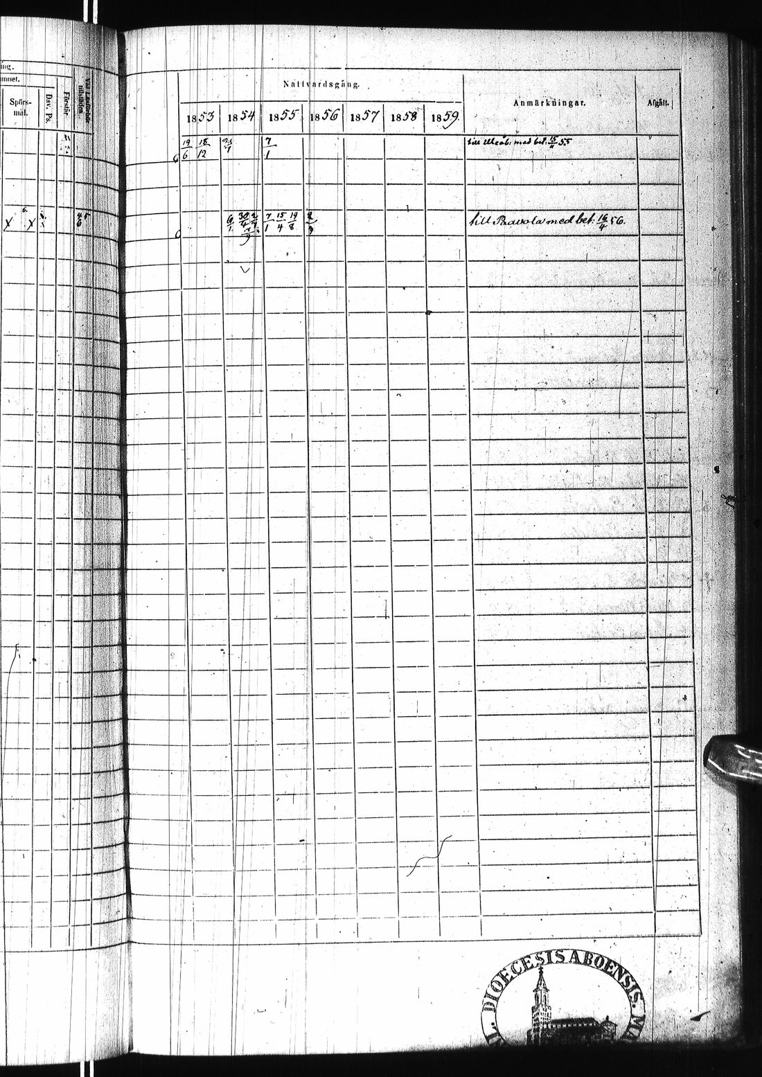 [ ../kirjat/Kirkonkirjat/ii/rippikirja_1853-1859_ik254/kuvat/632.jpg ]