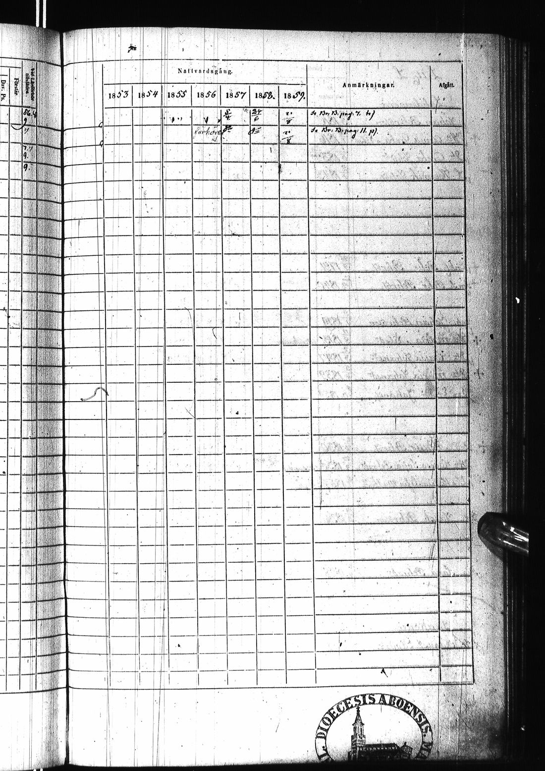 [ ../kirjat/Kirkonkirjat/ii/rippikirja_1853-1859_ik254/kuvat/706.jpg ]