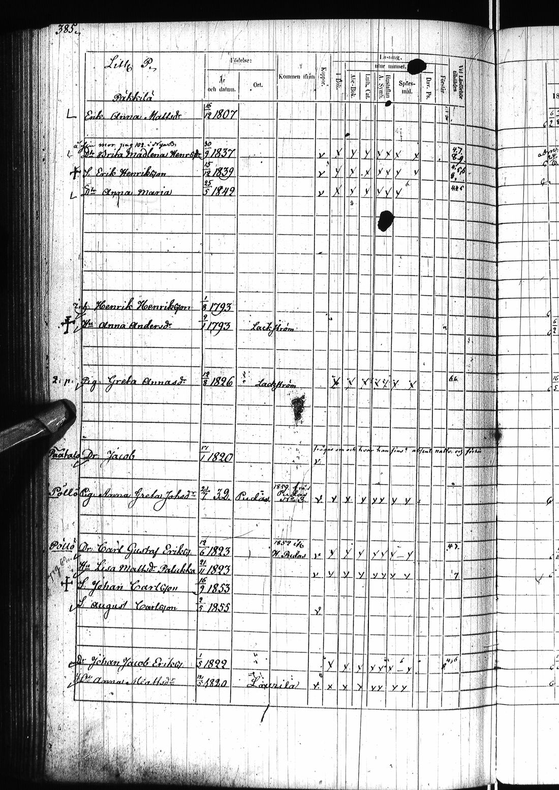 [ ../kirjat/Kirkonkirjat/ii/rippikirja_1853-1859_ik254/kuvat/765.jpg ]