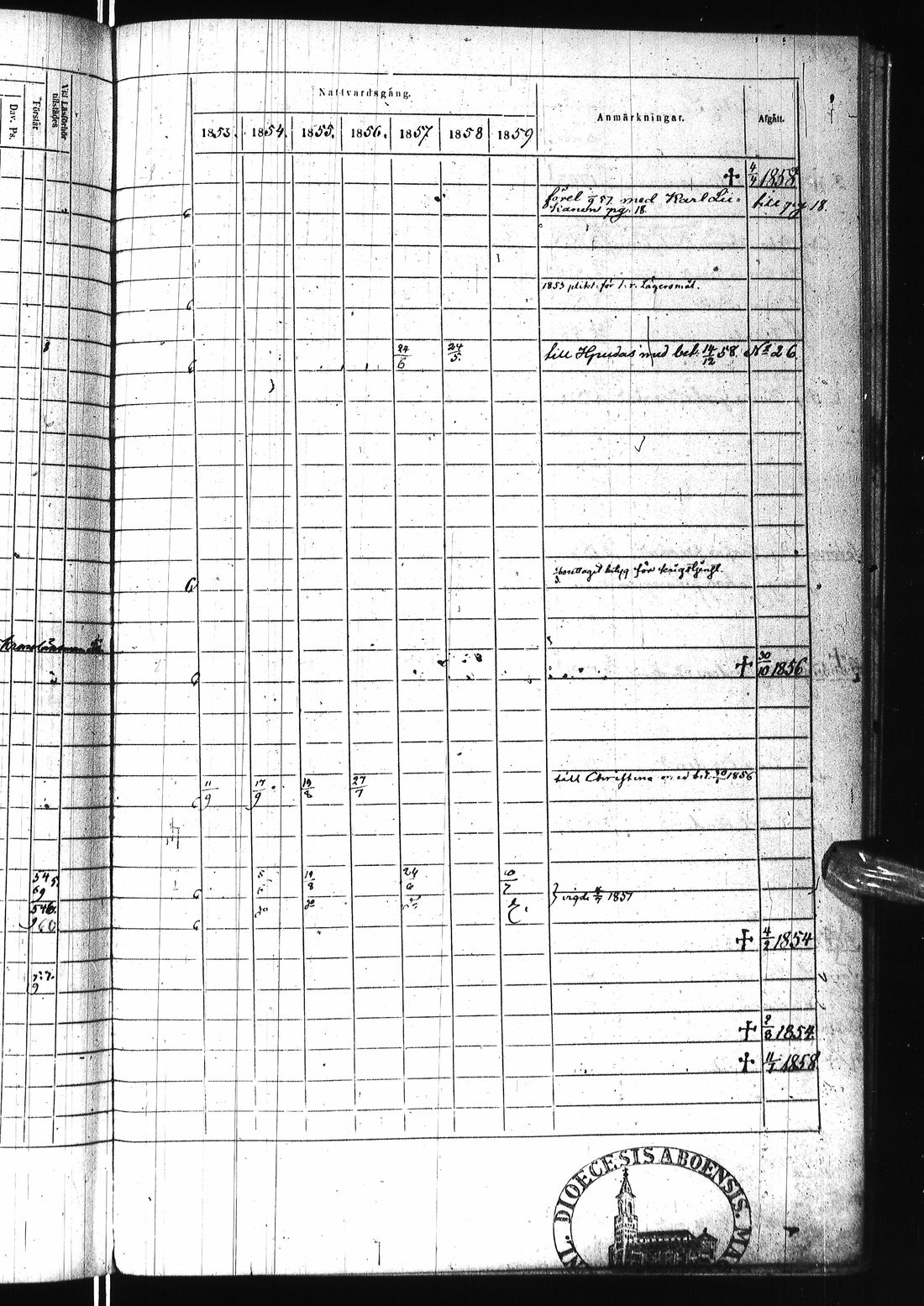[ ../kirjat/Kirkonkirjat/ii/rippikirja_1853-1859_ik254/kuvat/788.jpg ]