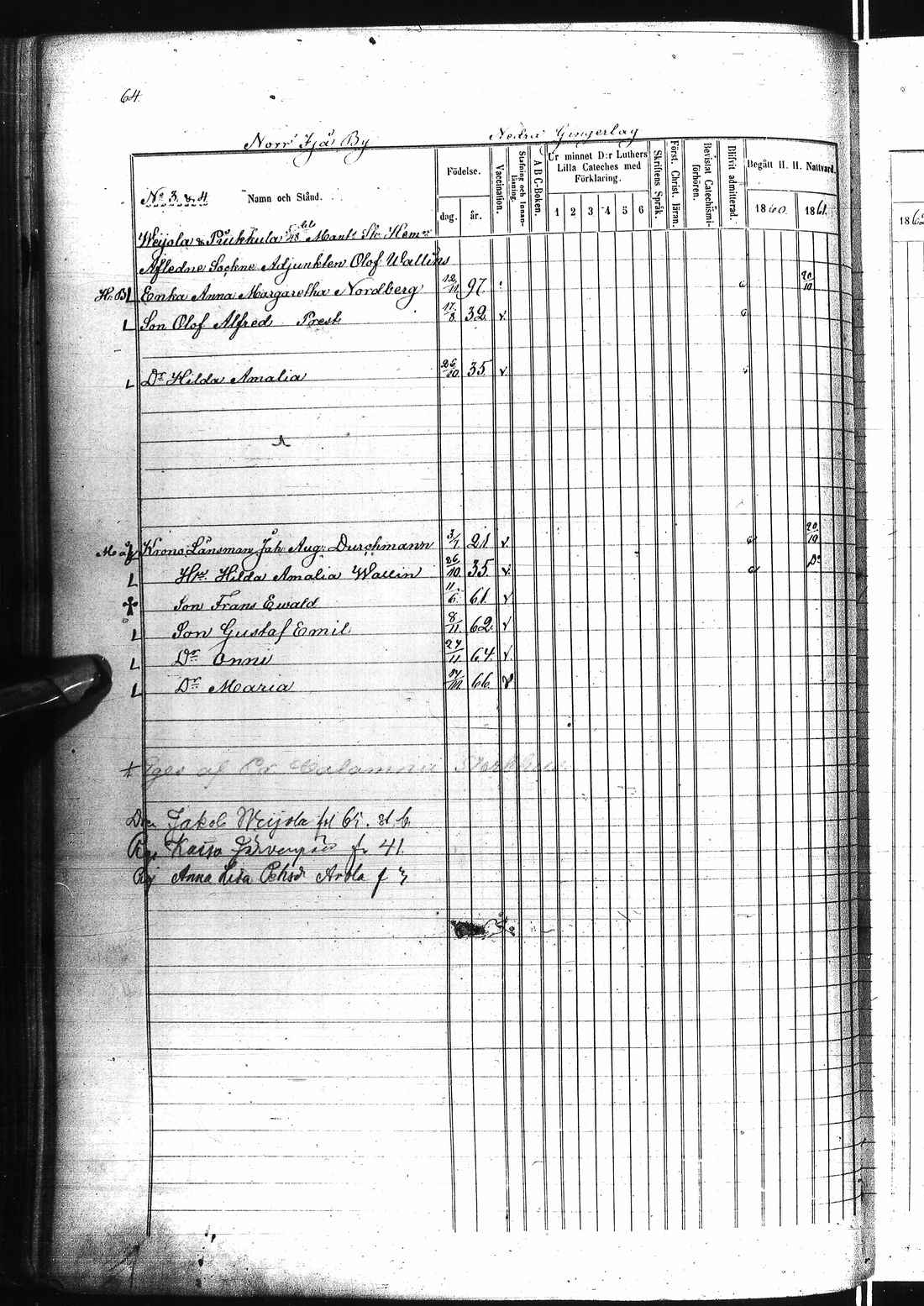 [ ../kirjat/Kirkonkirjat/ii/rippikirja_1860-1869_ik254-255/kuvat/155.jpg ]