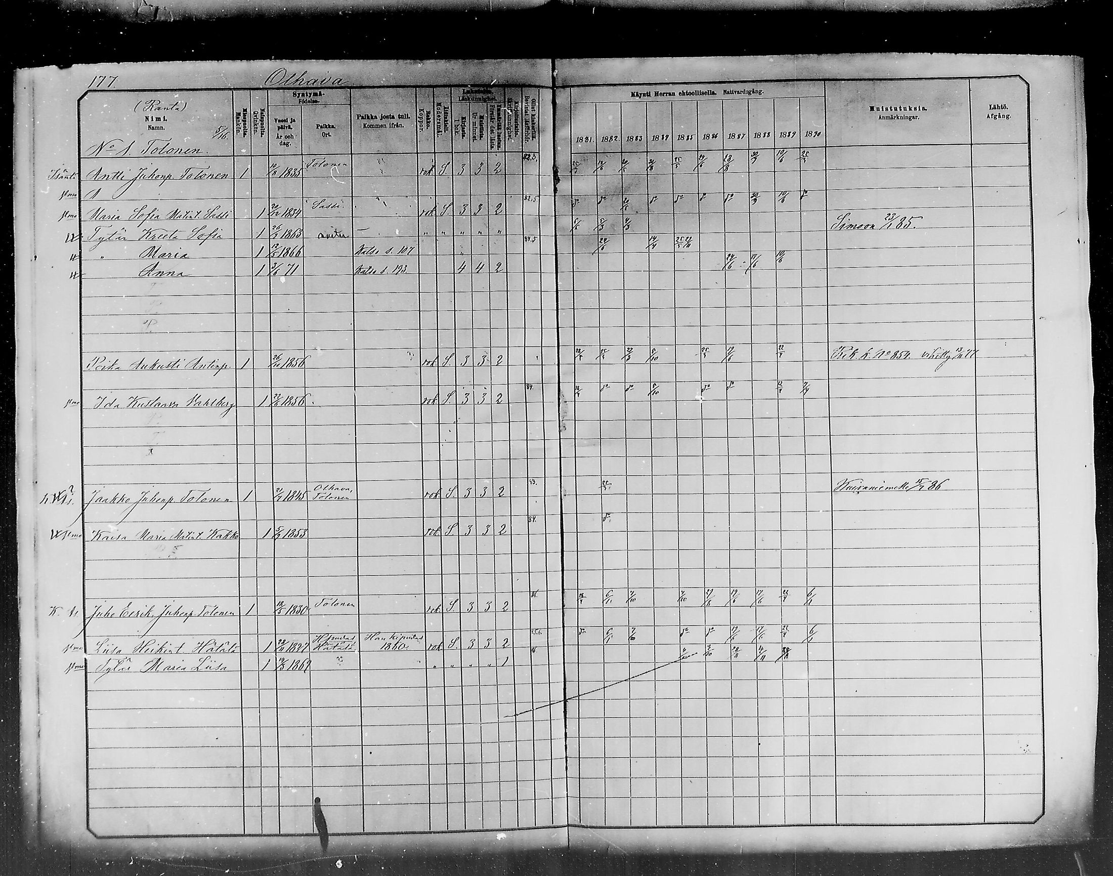 [ ../kirjat/Kirkonkirjat/ii/rippikirja_1881-1890_mko44-60/kuvat/155.jpg ]