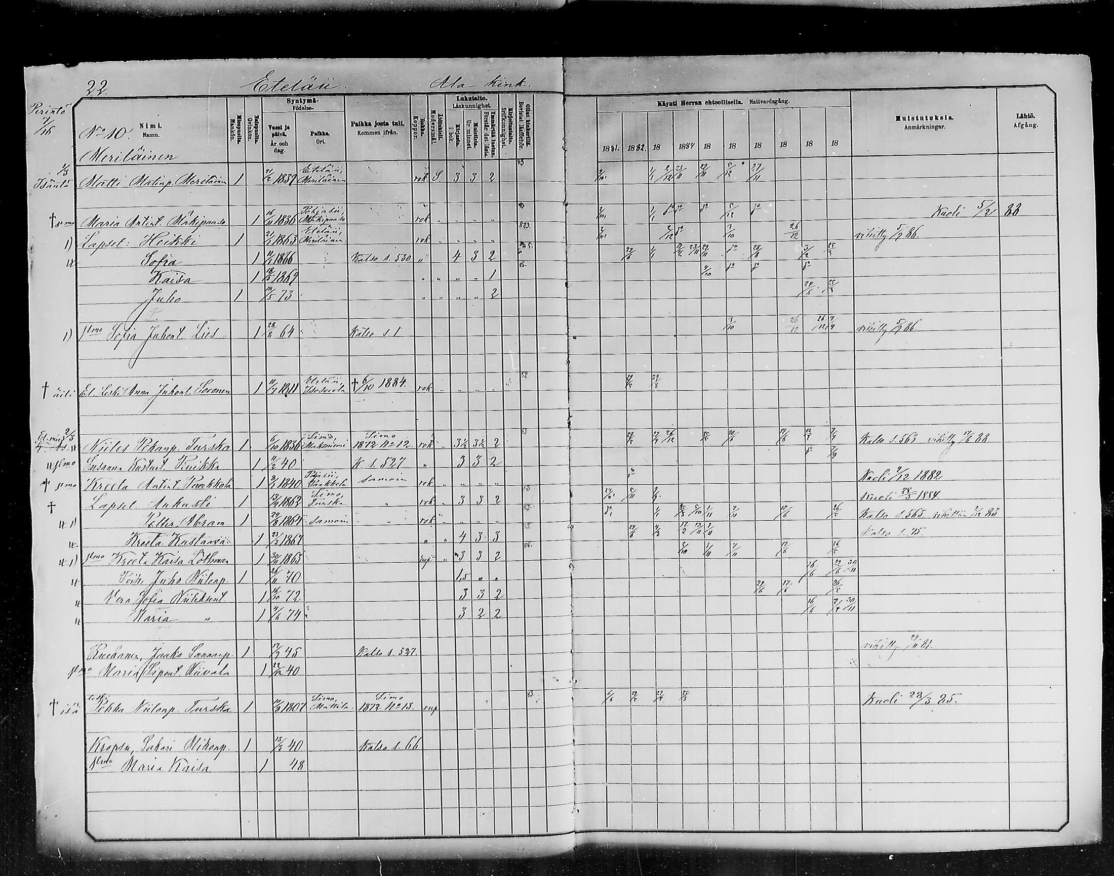 [ ../kirjat/Kirkonkirjat/ii/rippikirja_1881-1890_mko44-60/kuvat/20.jpg ]