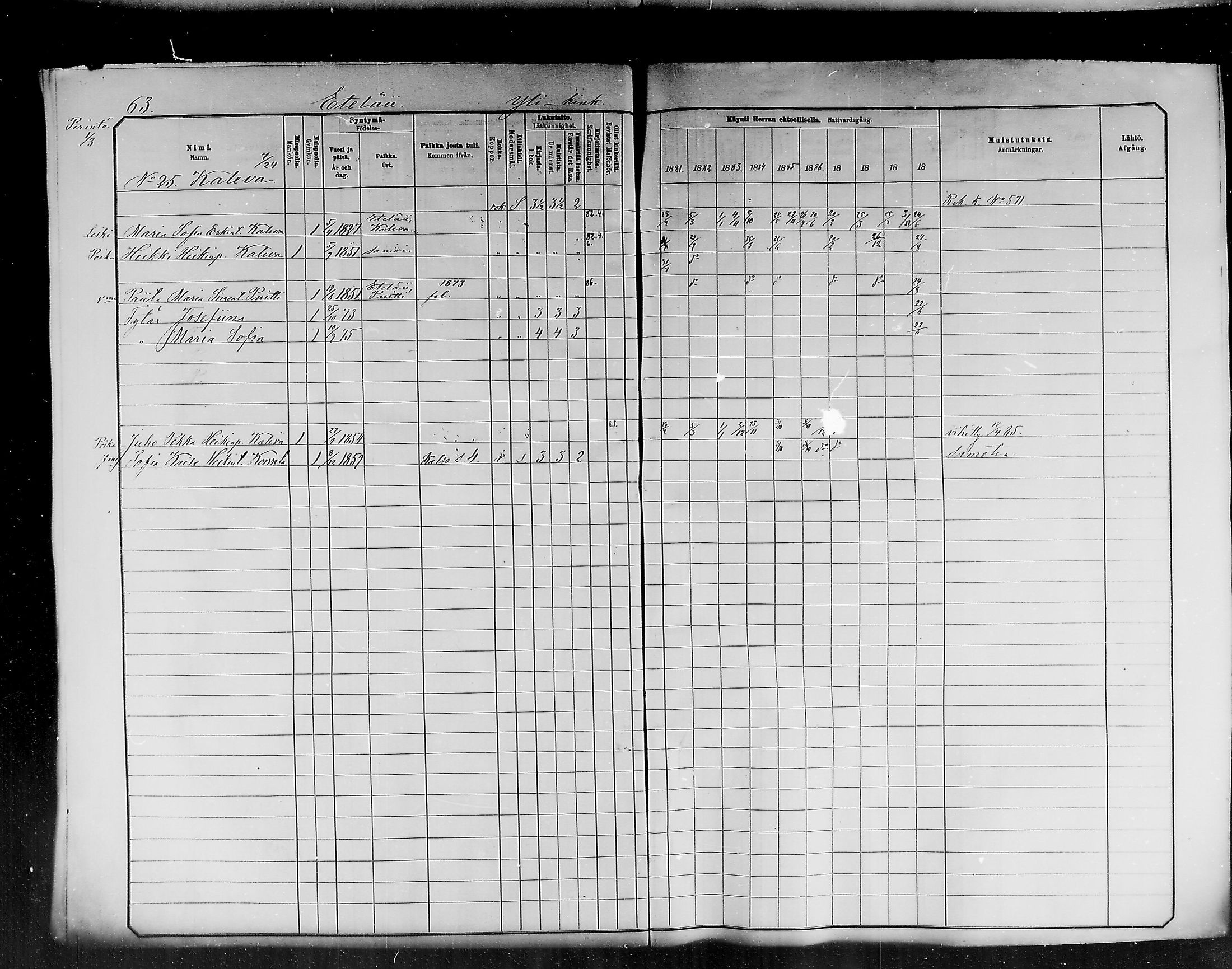 [ ../kirjat/Kirkonkirjat/ii/rippikirja_1881-1890_mko44-60/kuvat/52.jpg ]