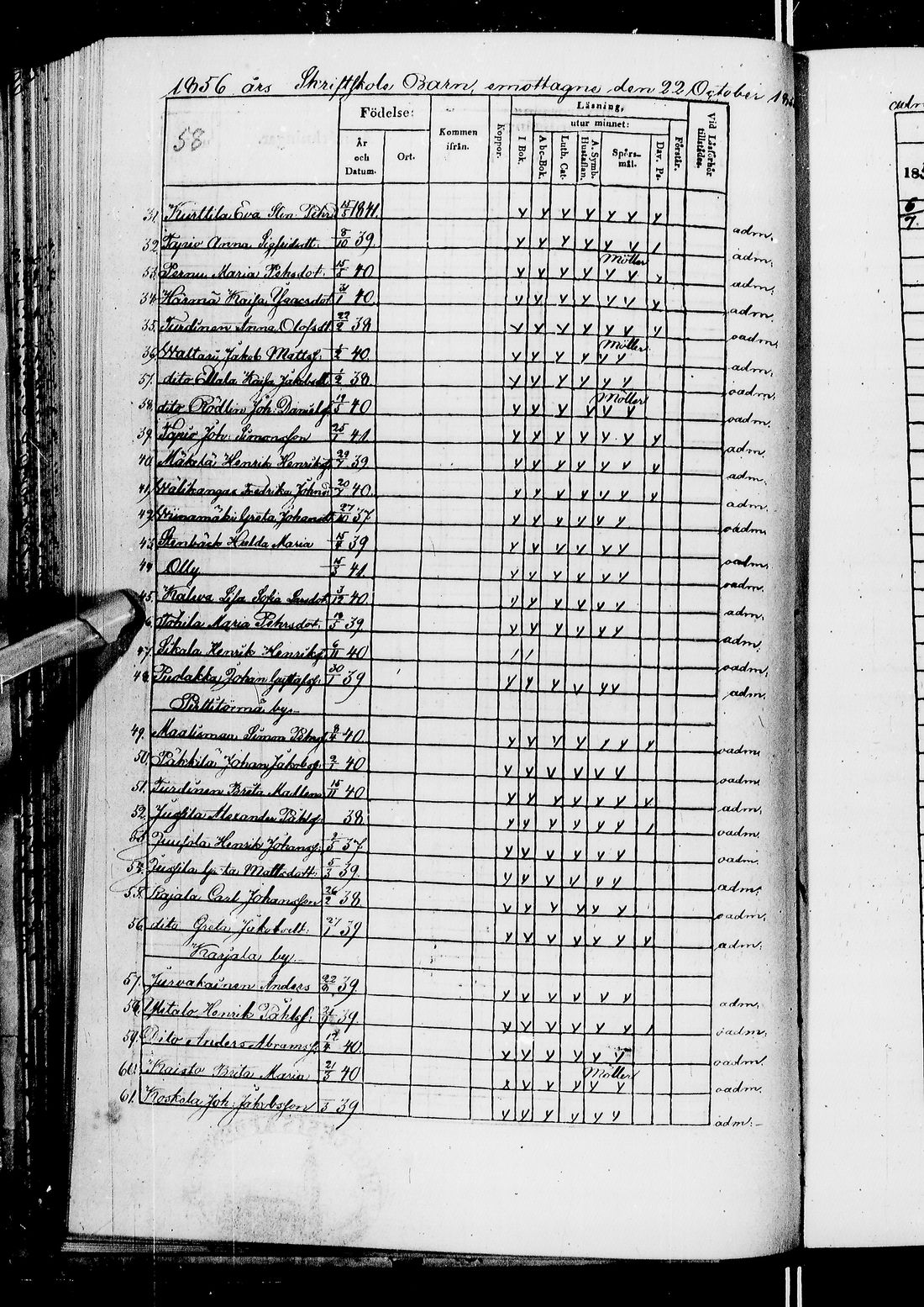 [ ../kirjat/Kirkonkirjat/ii/rippilapset_1840-1884_ik257/kuvat/123.jpg ]