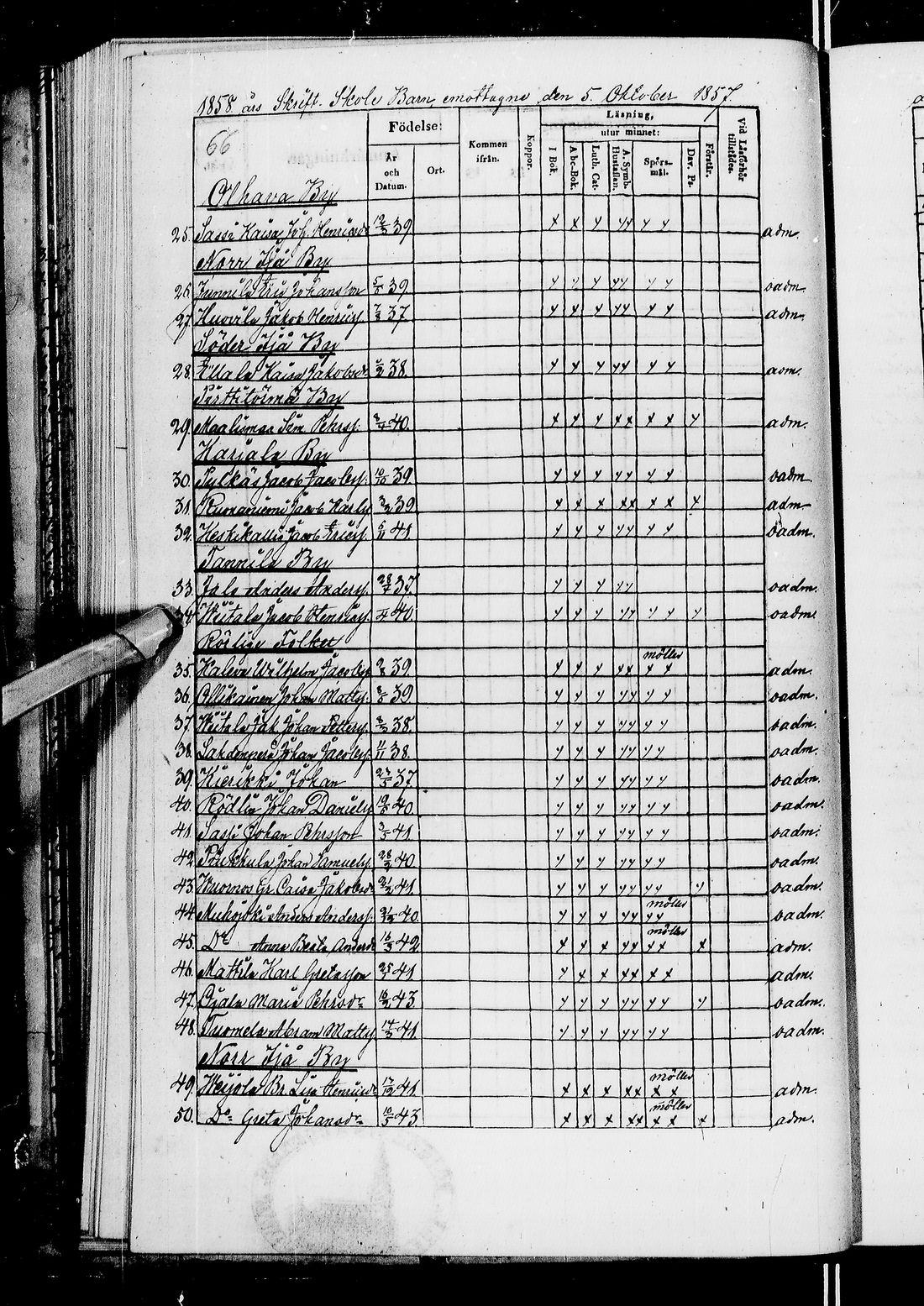 [ ../kirjat/Kirkonkirjat/ii/rippilapset_1840-1884_ik257/kuvat/139.jpg ]