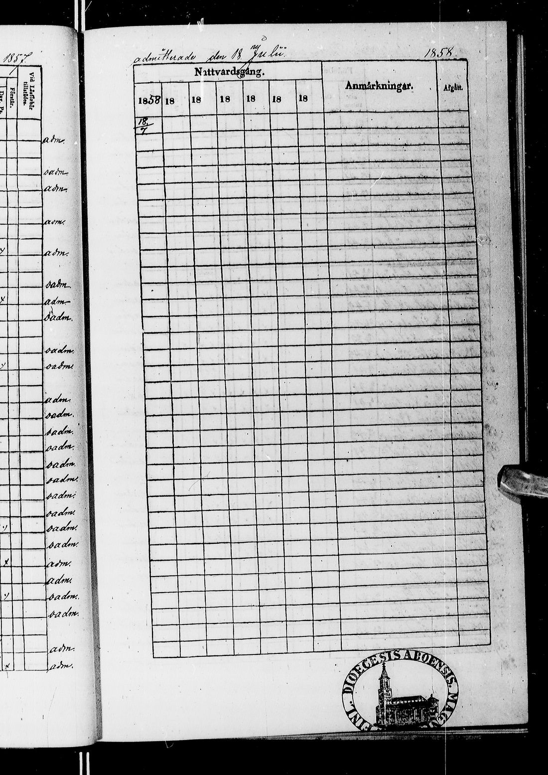 [ ../kirjat/Kirkonkirjat/ii/rippilapset_1840-1884_ik257/kuvat/140.jpg ]