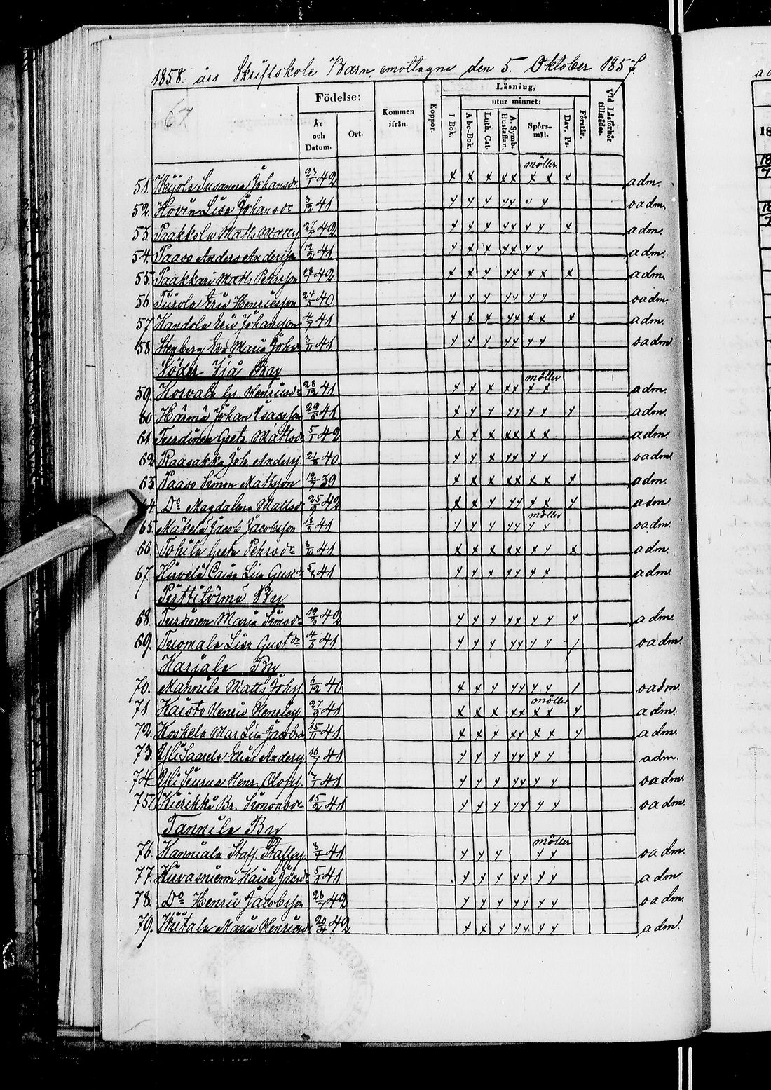 [ ../kirjat/Kirkonkirjat/ii/rippilapset_1840-1884_ik257/kuvat/141.jpg ]