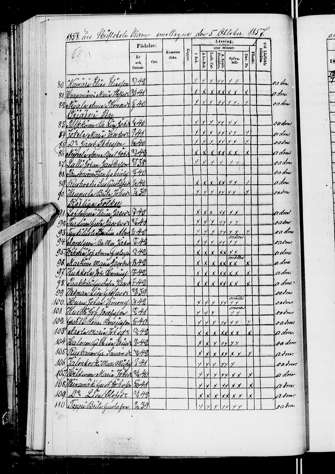 [ ../kirjat/Kirkonkirjat/ii/rippilapset_1840-1884_ik257/kuvat/143.jpg ]
