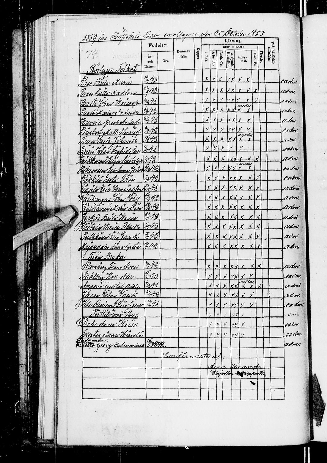 [ ../kirjat/Kirkonkirjat/ii/rippilapset_1840-1884_ik257/kuvat/155.jpg ]