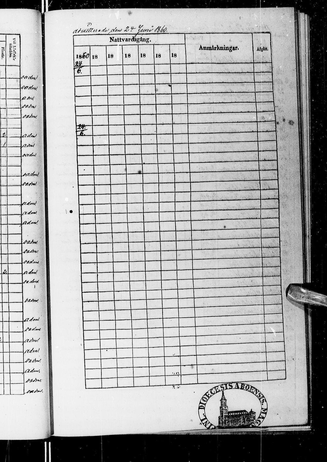 [ ../kirjat/Kirkonkirjat/ii/rippilapset_1840-1884_ik257/kuvat/158.jpg ]